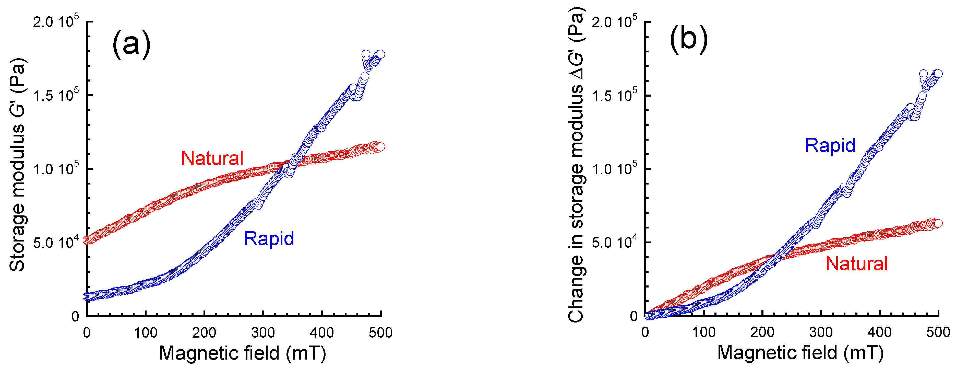 Preprints 81927 g004