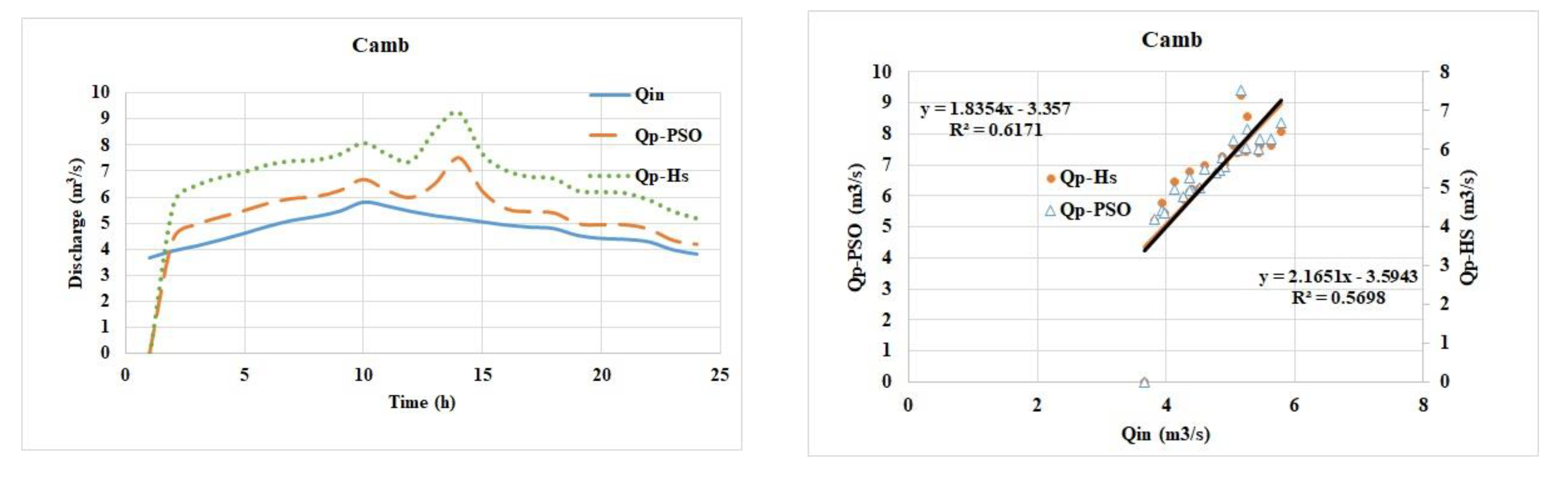 Preprints 116218 g004c