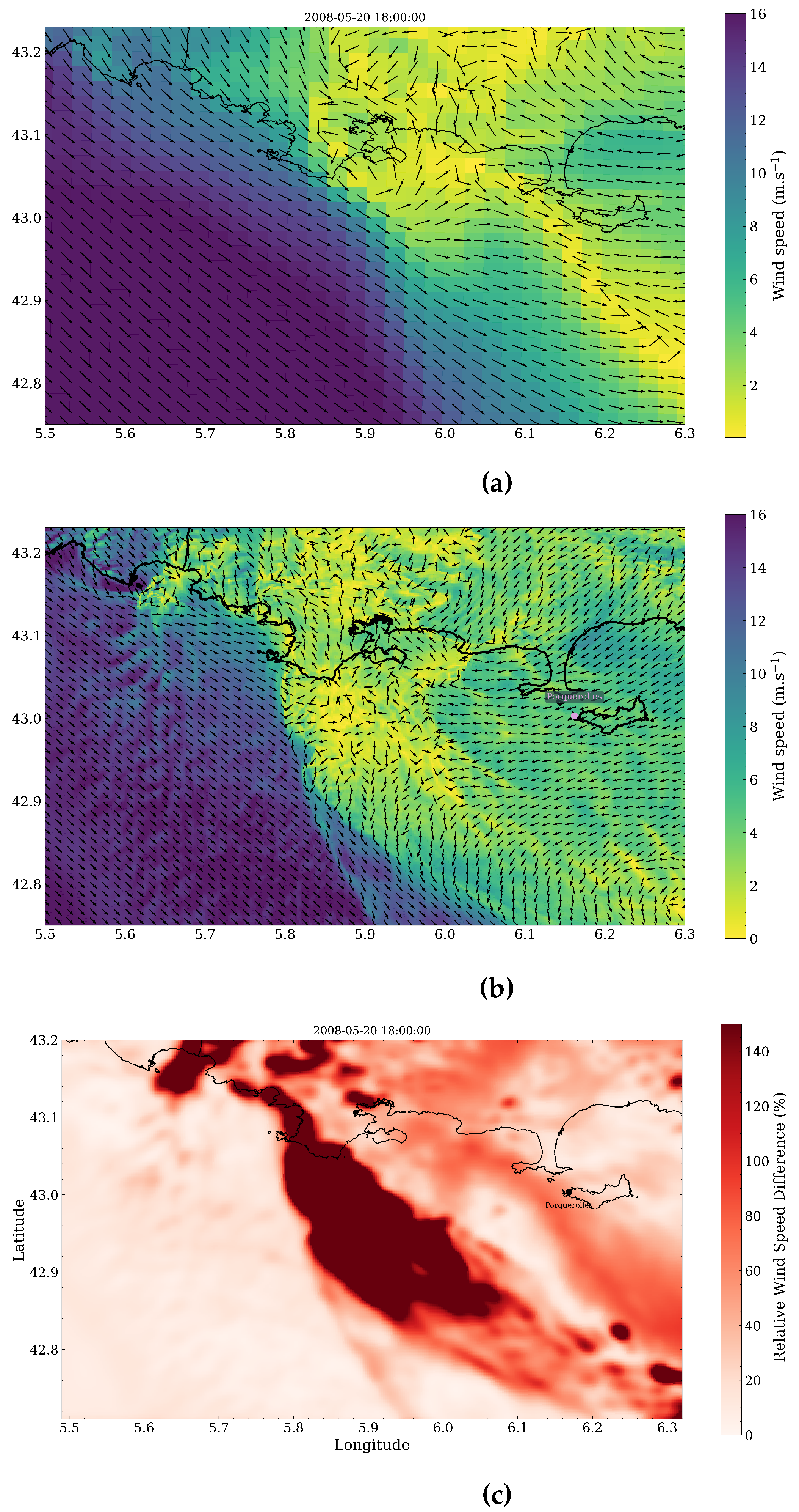 Preprints 106384 g004