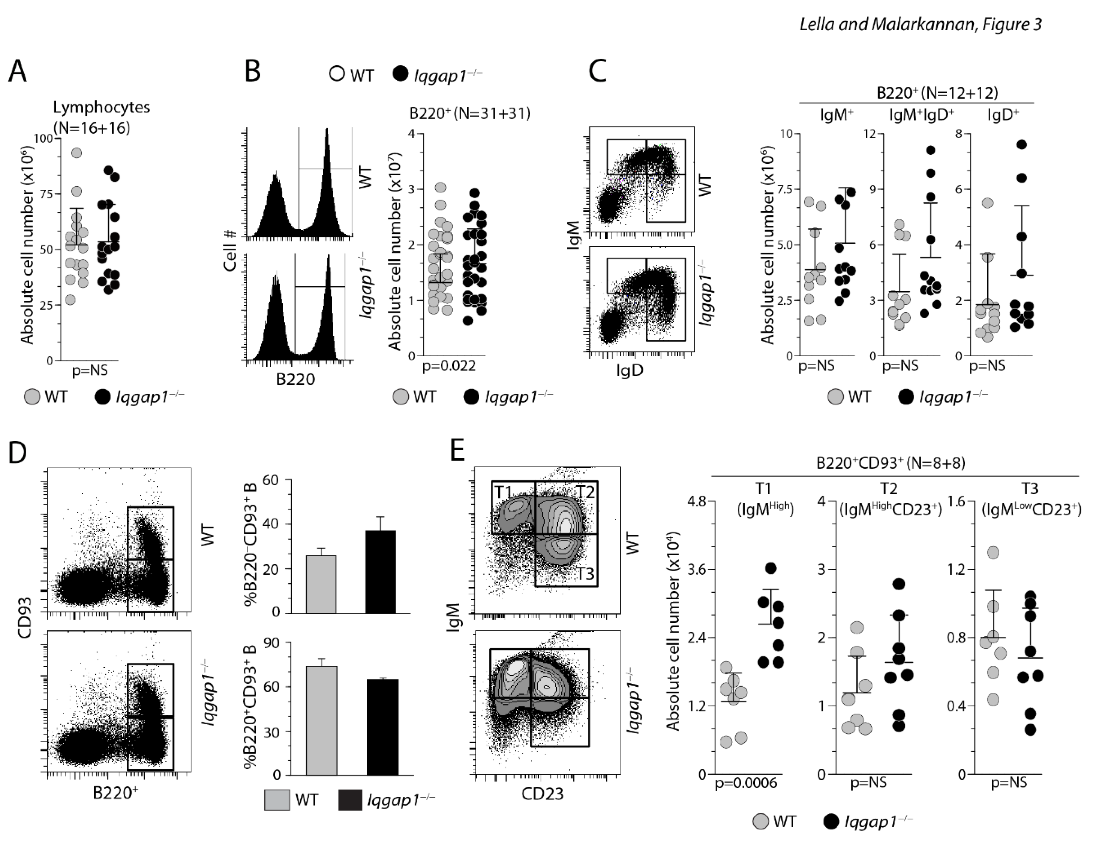 Preprints 78740 g003