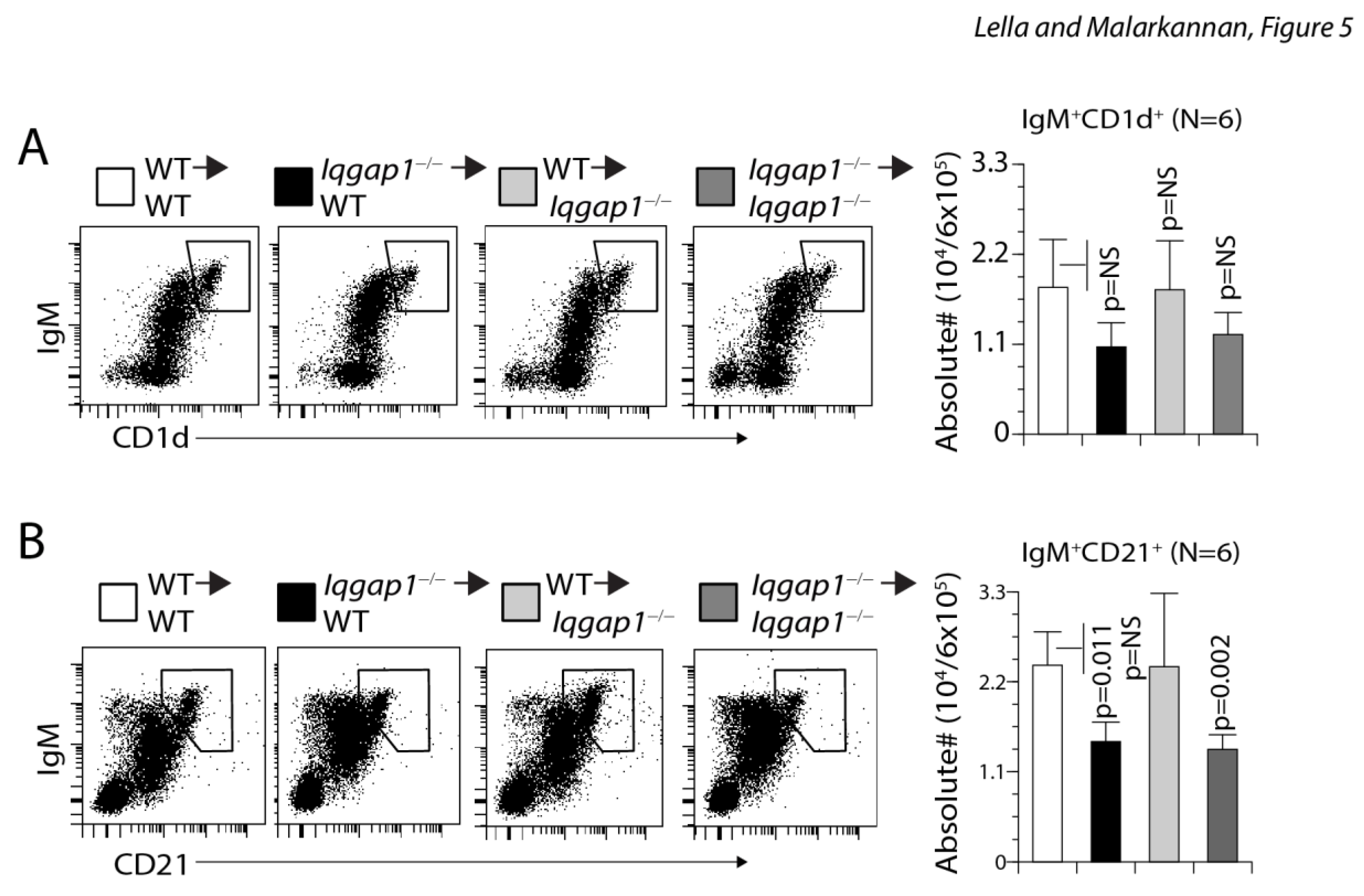 Preprints 78740 g005