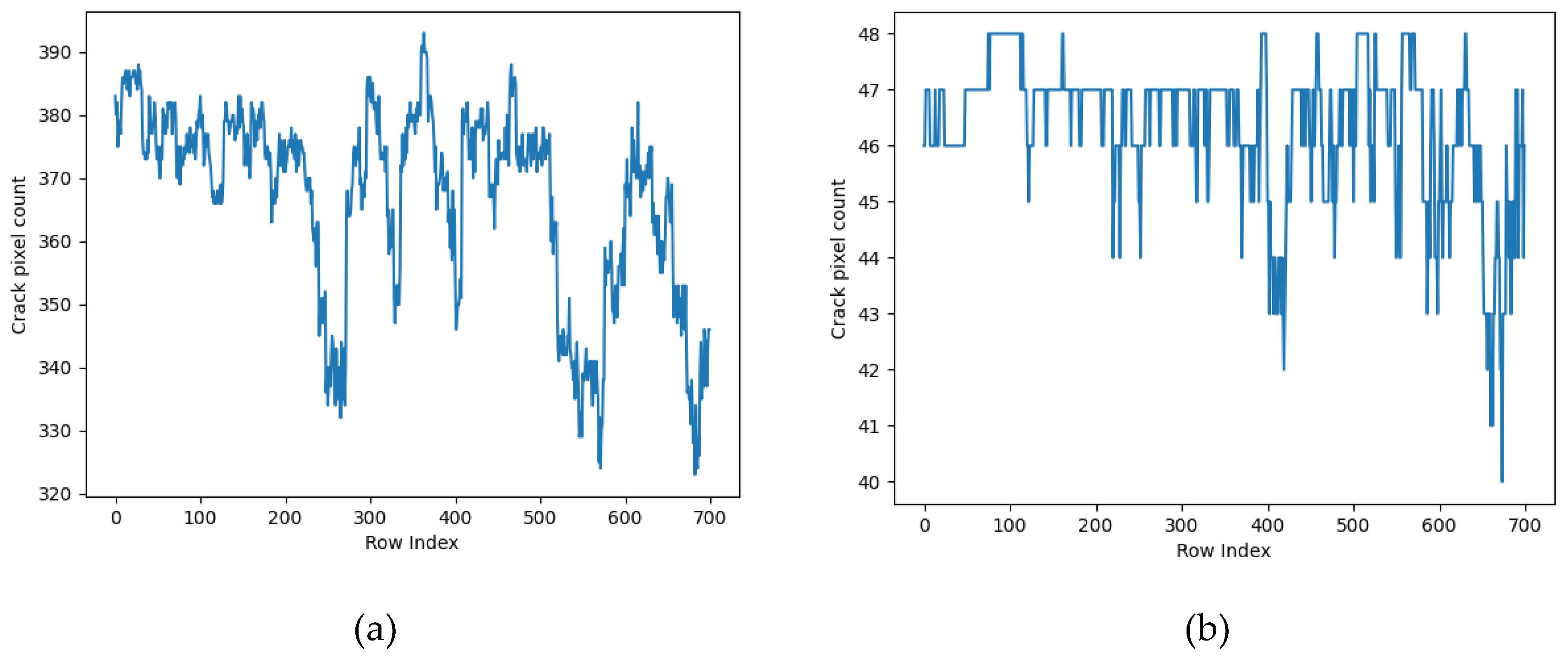 Preprints 100905 g012