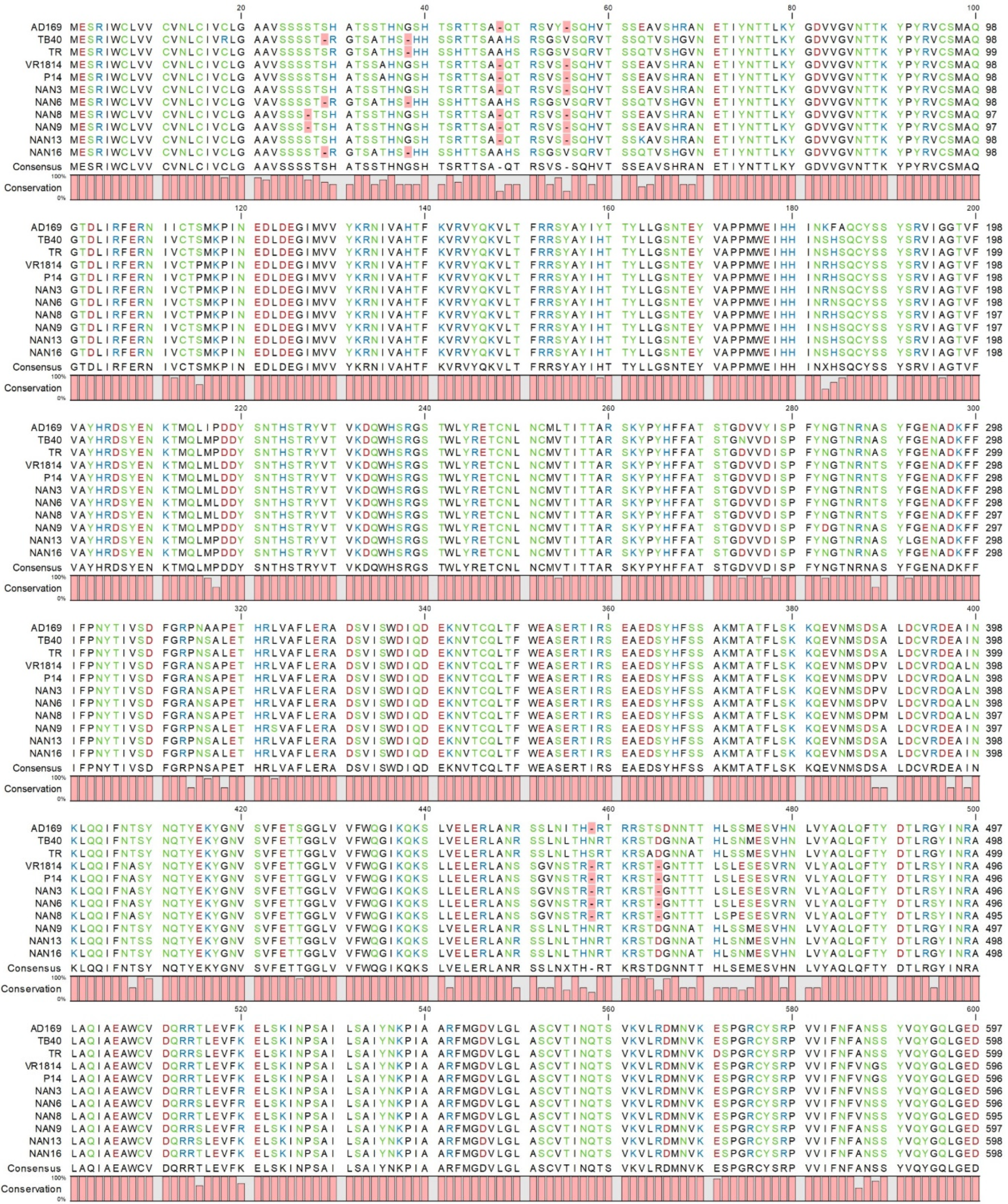 Preprints 69272 g001a