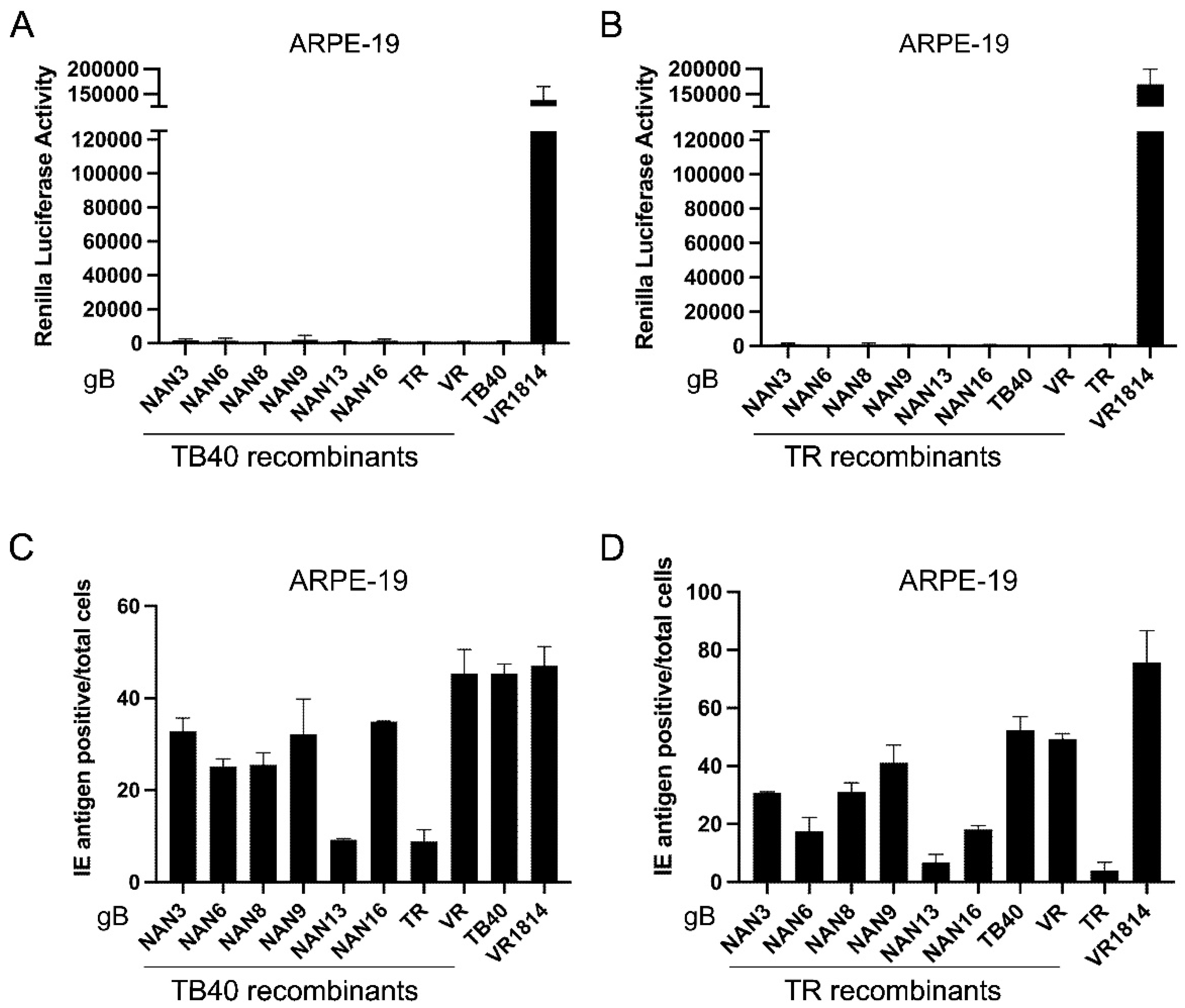 Preprints 69272 g005