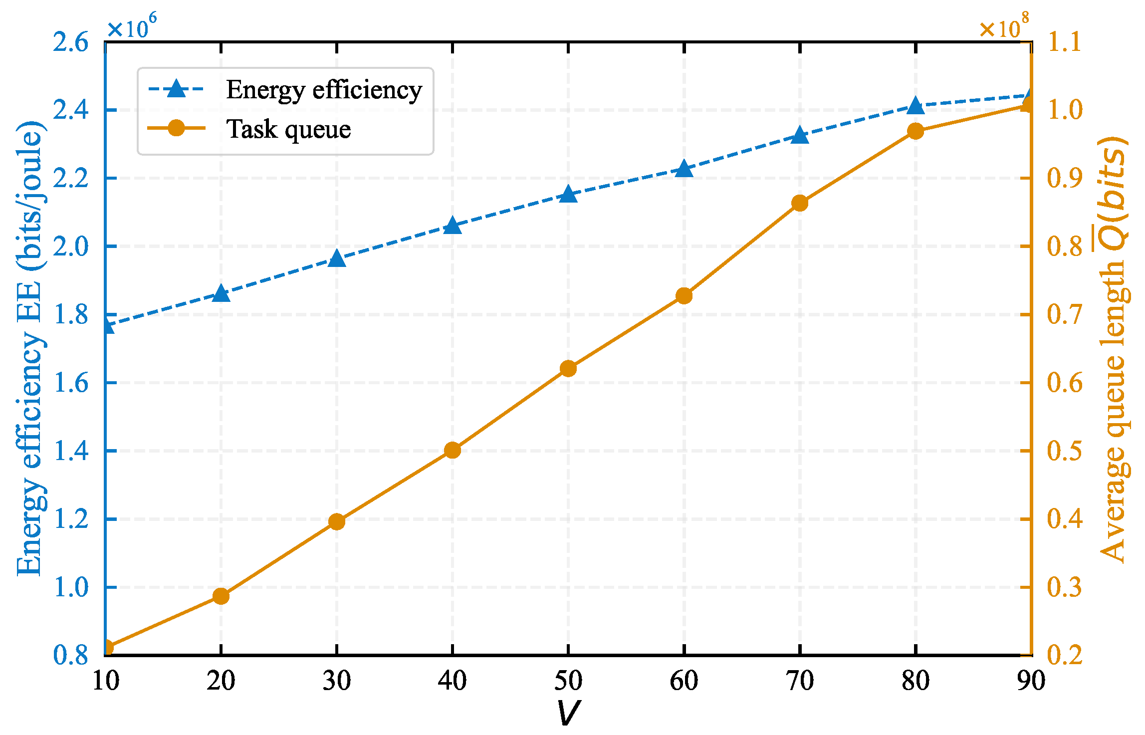 Preprints 118541 g007