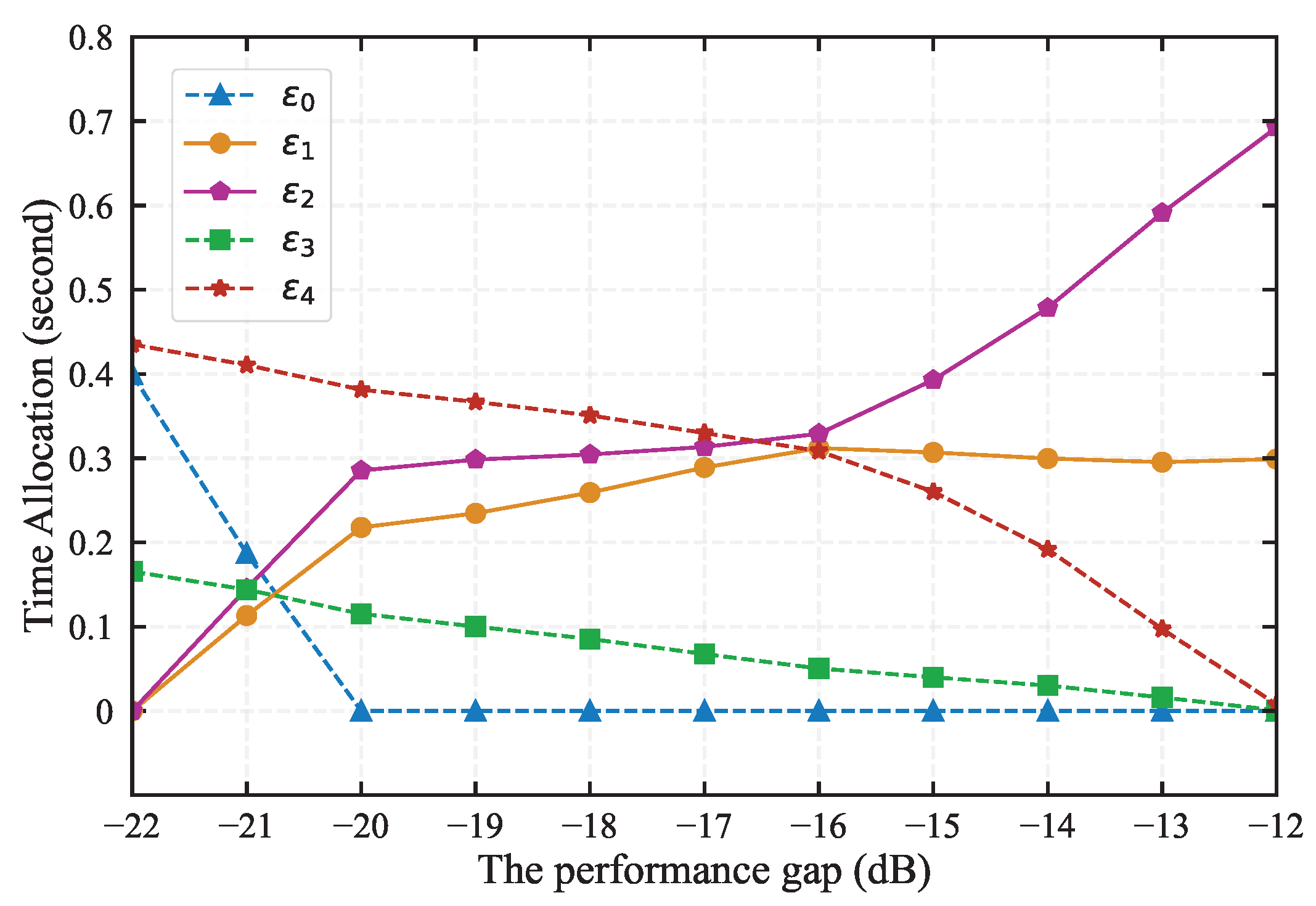 Preprints 118541 g008