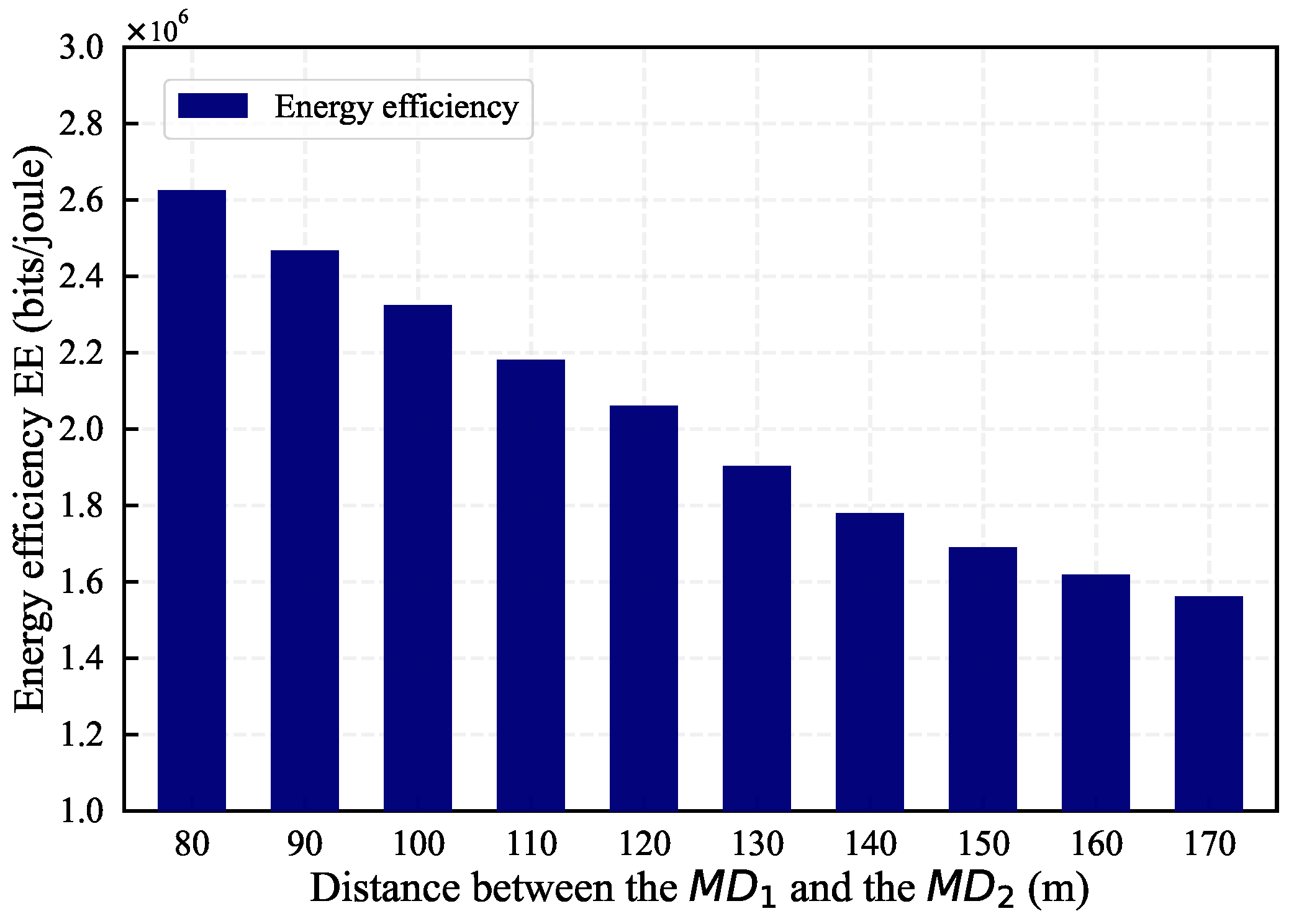 Preprints 118541 g009