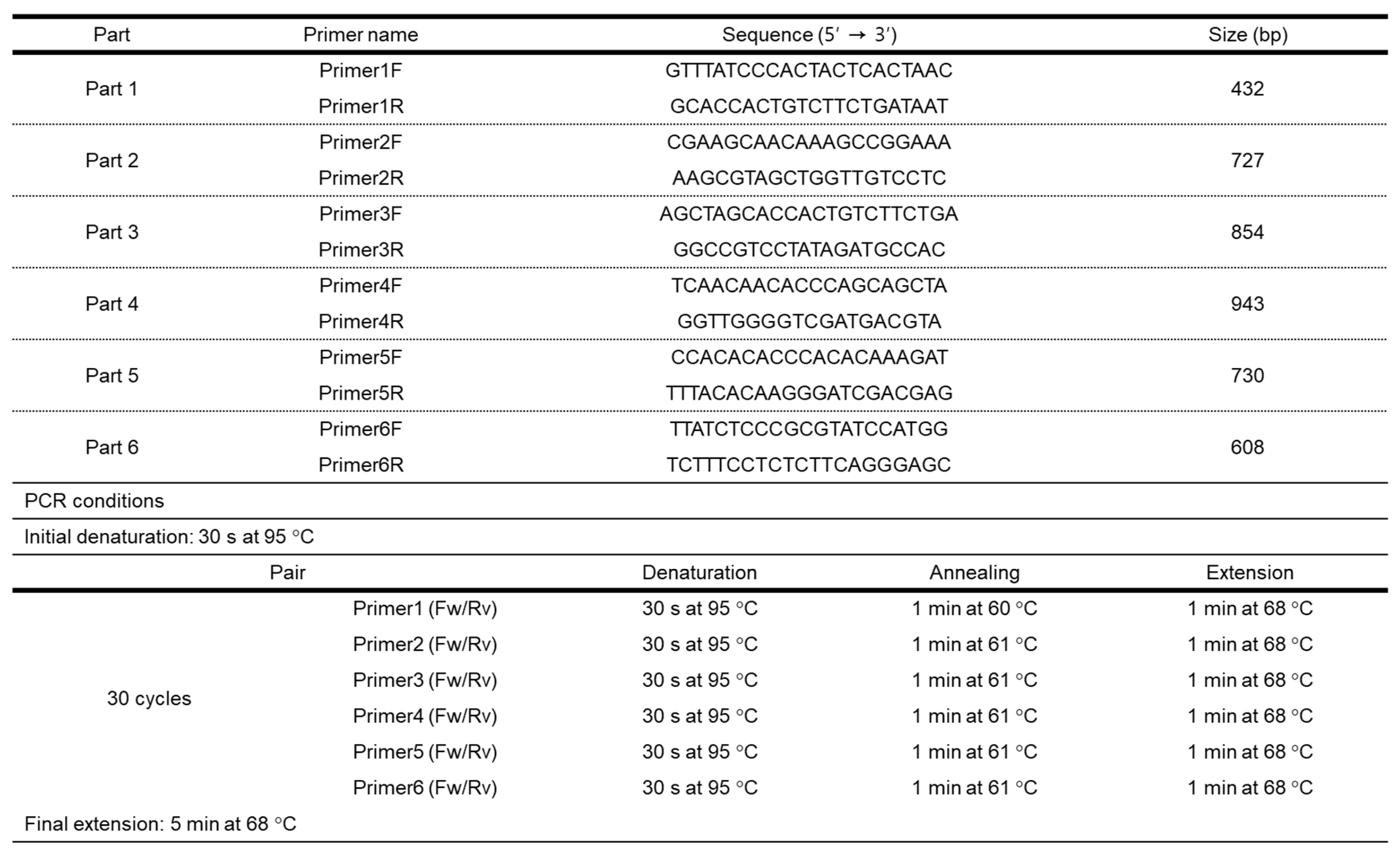 Preprints 73498 i001