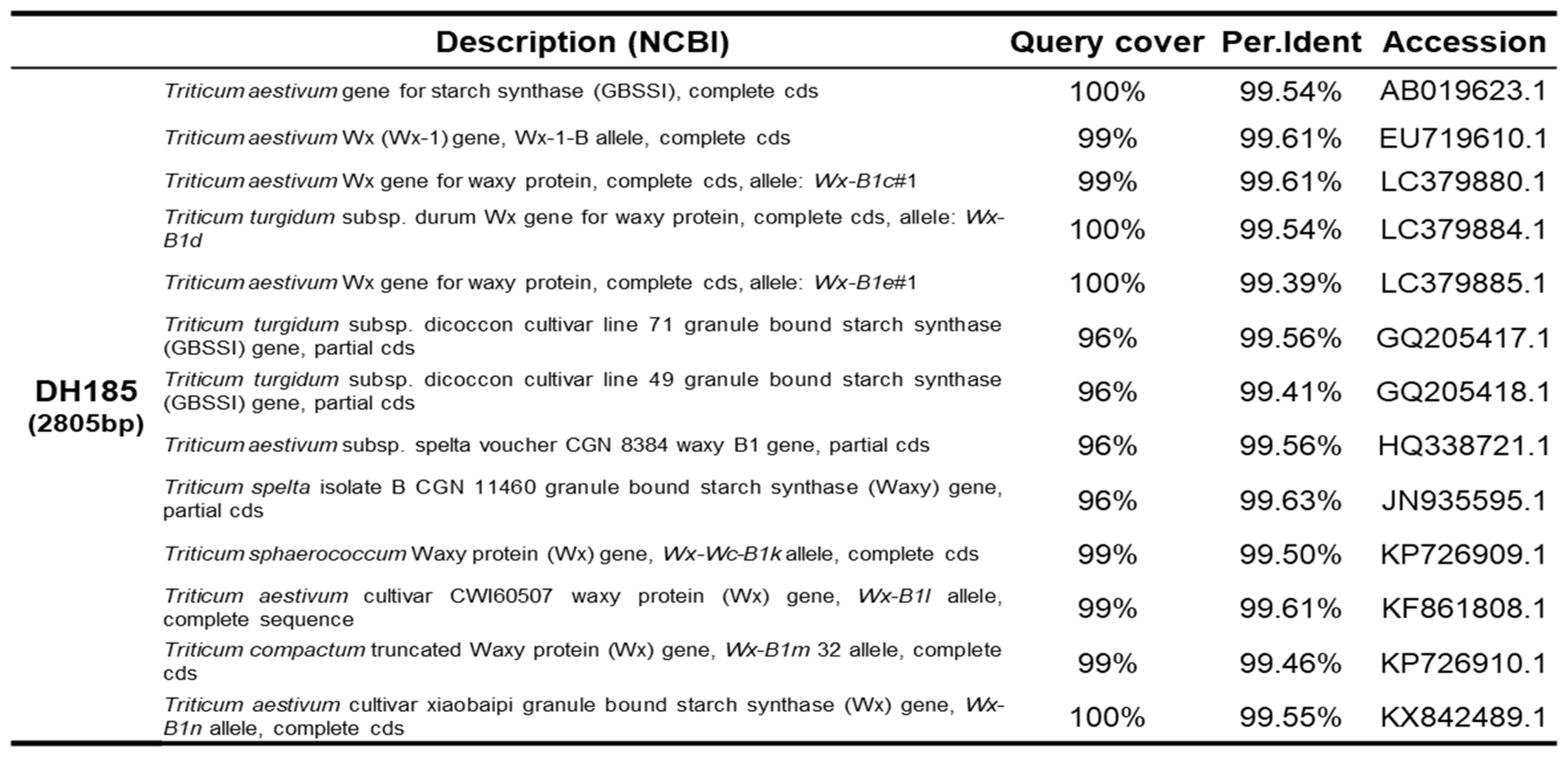 Preprints 73498 i002