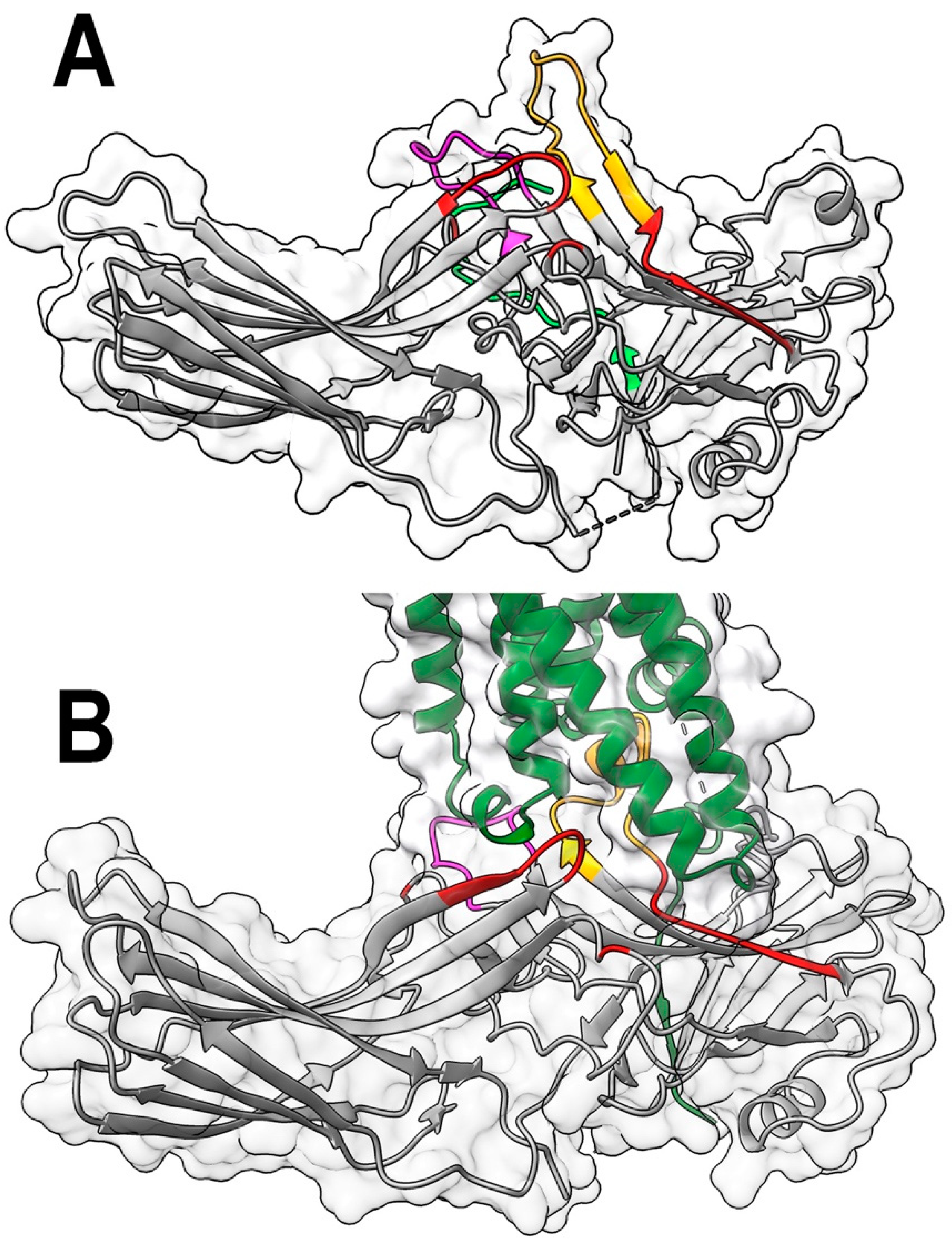 Preprints 71225 g001