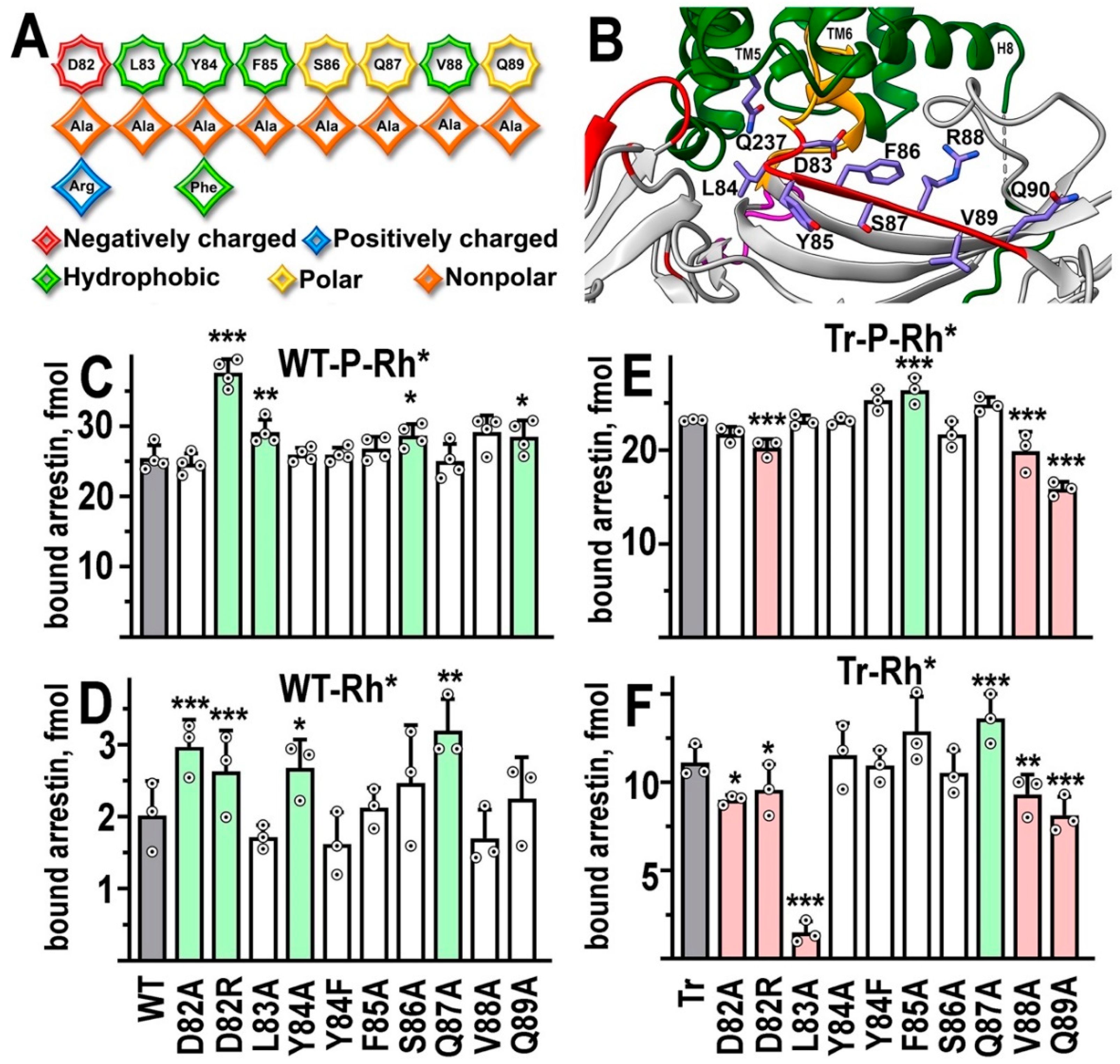 Preprints 71225 g002