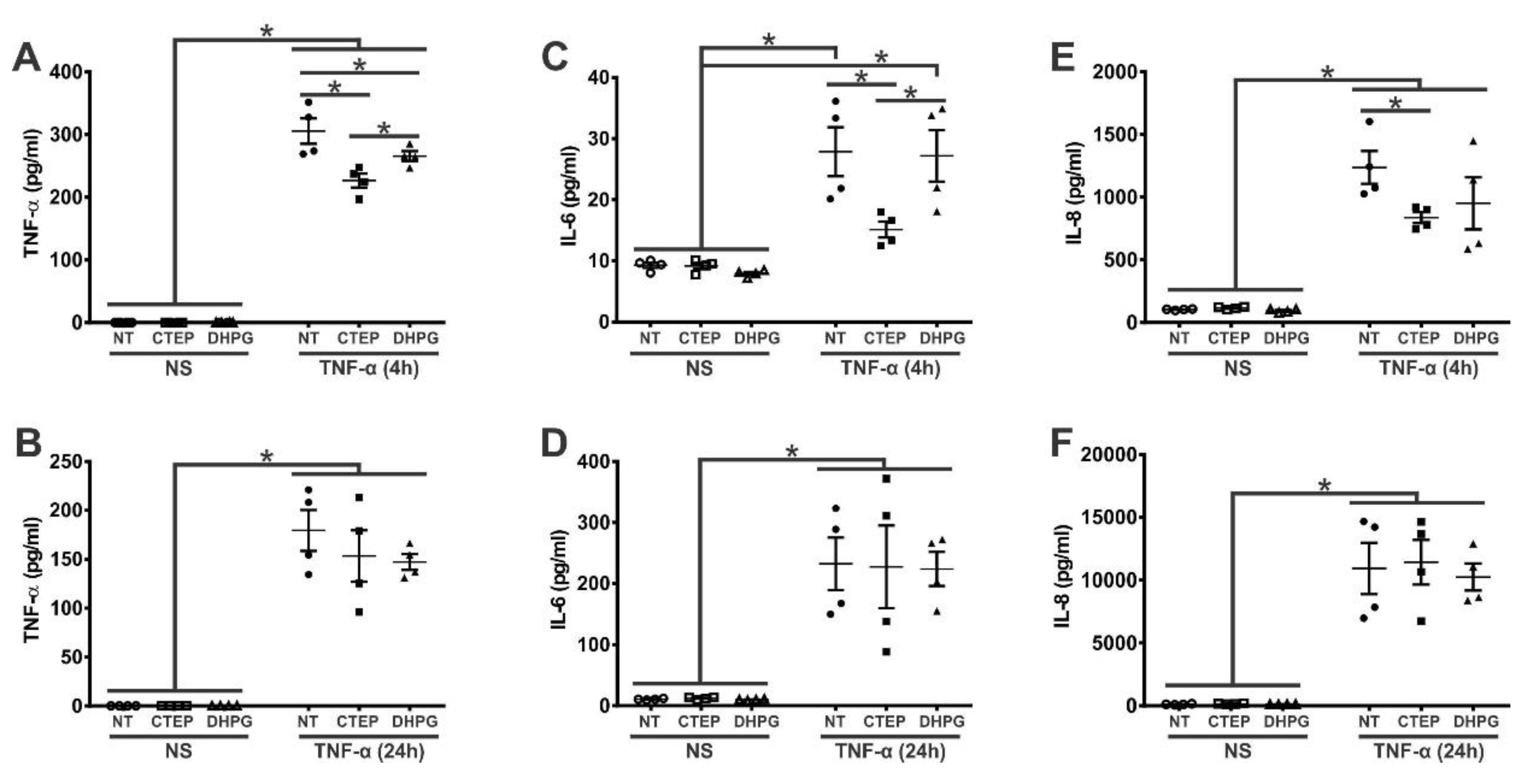 Preprints 75200 g002