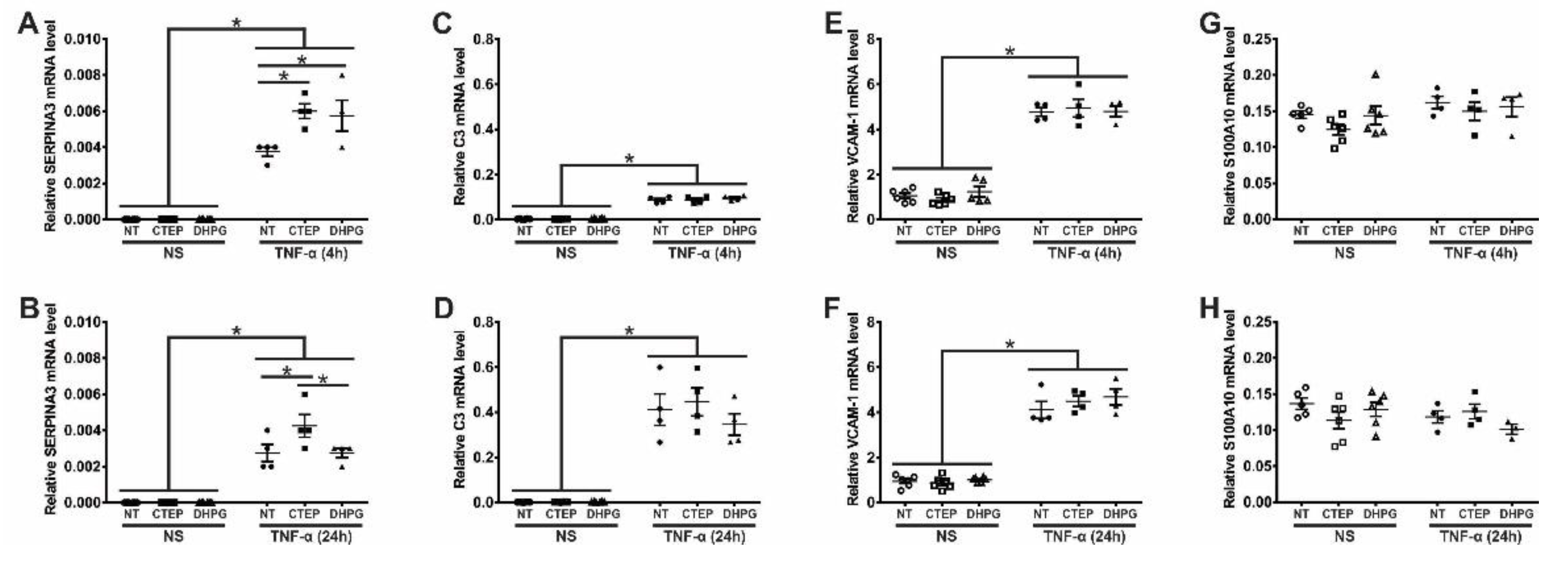 Preprints 75200 g003