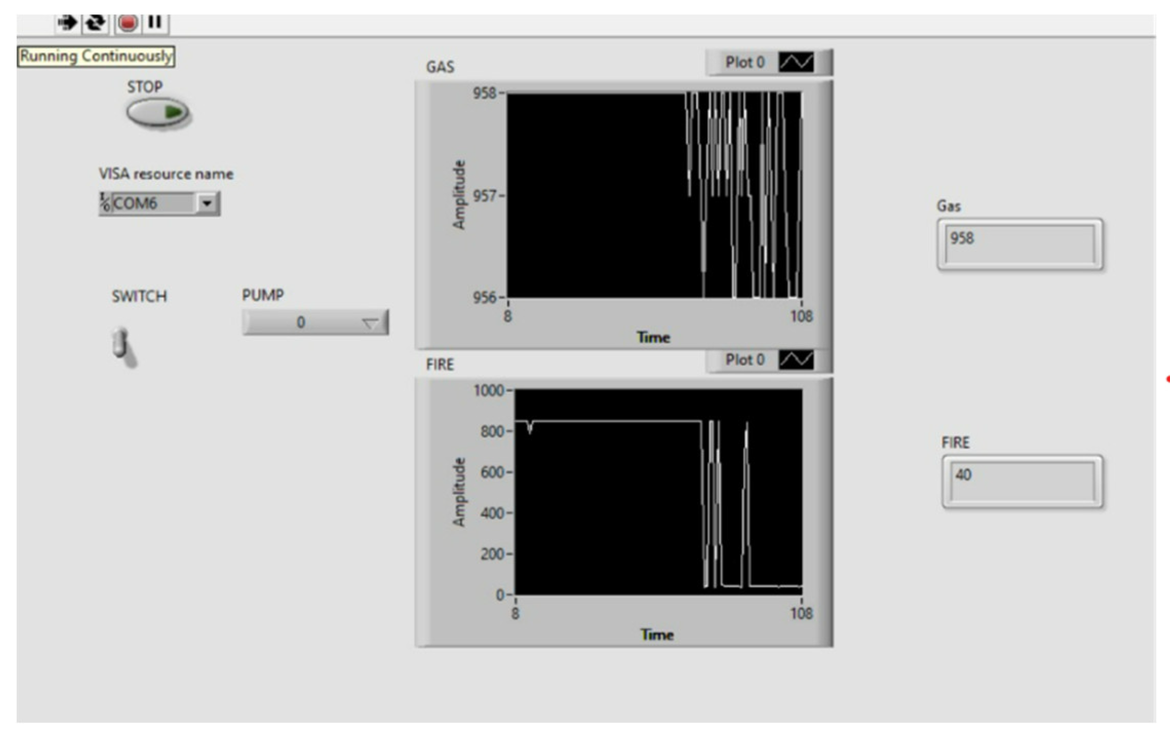 Preprints 92481 g005