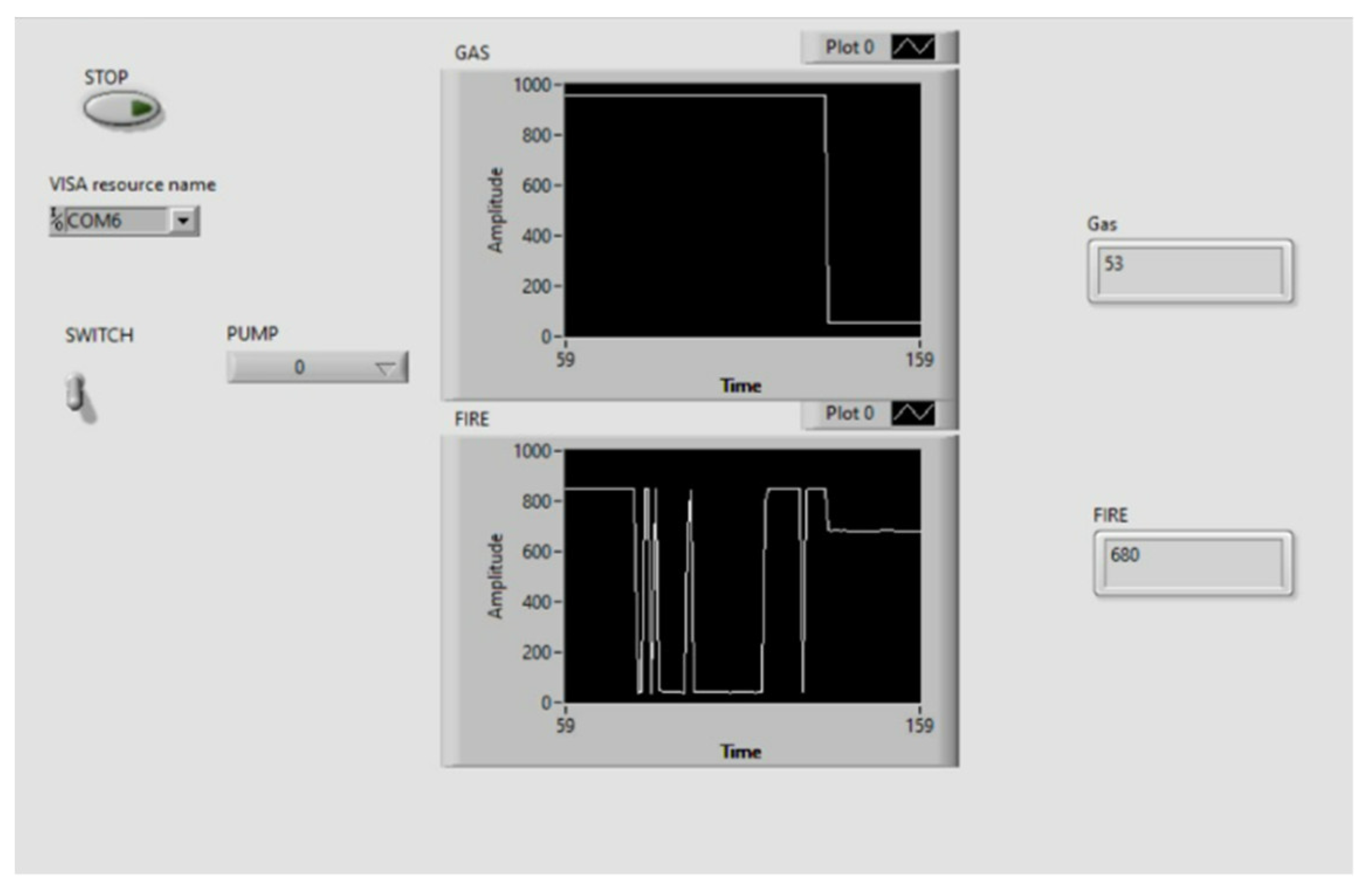 Preprints 92481 g006