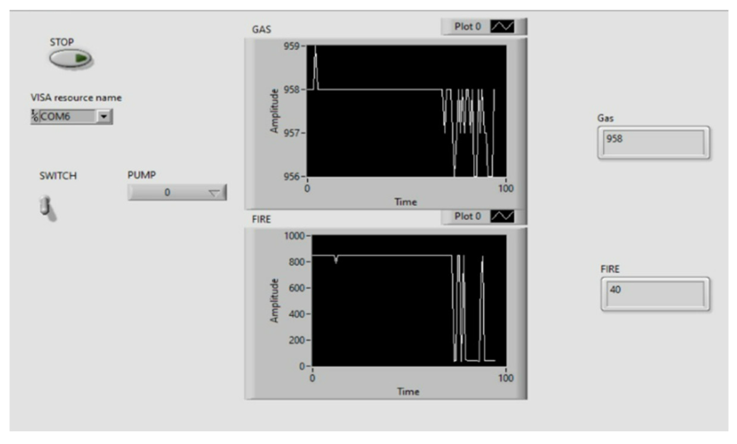 Preprints 92481 g007