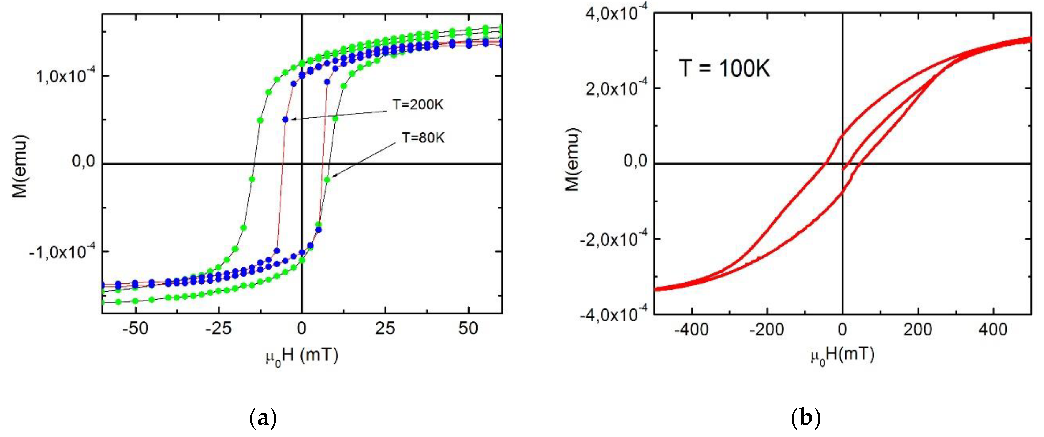 Preprints 73024 g005