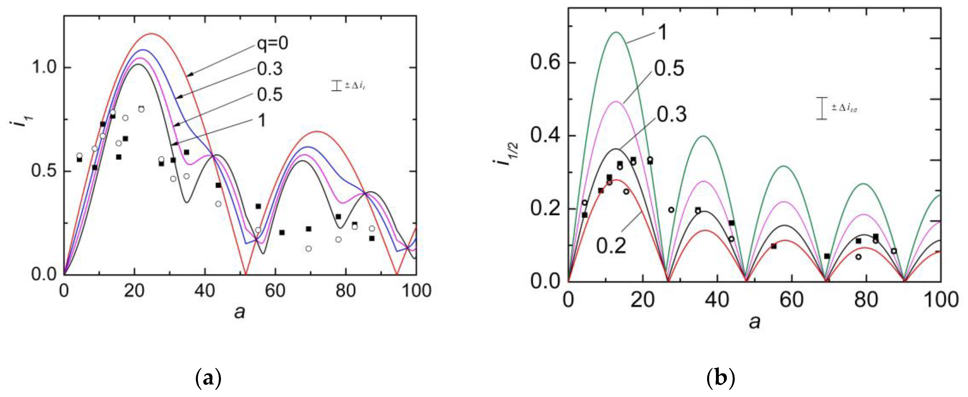 Preprints 73024 g010