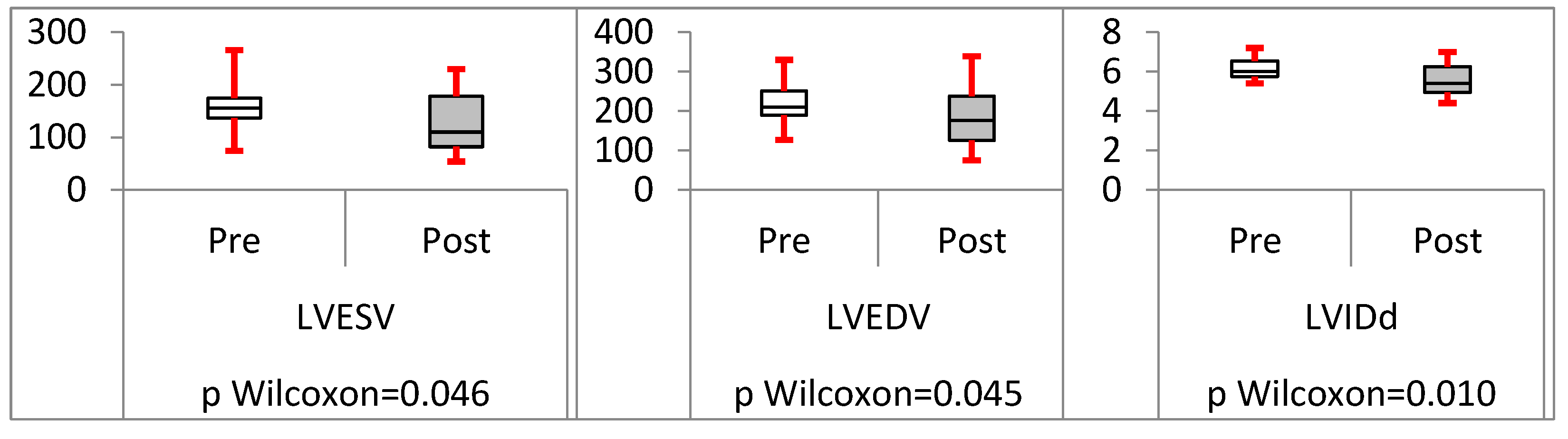 Preprints 79963 g001