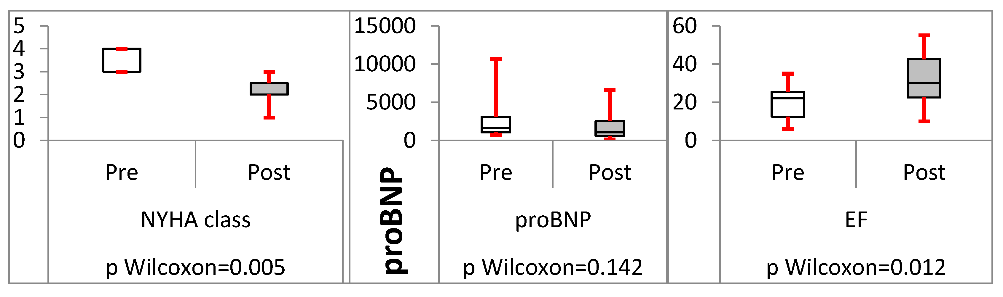 Preprints 79963 g002