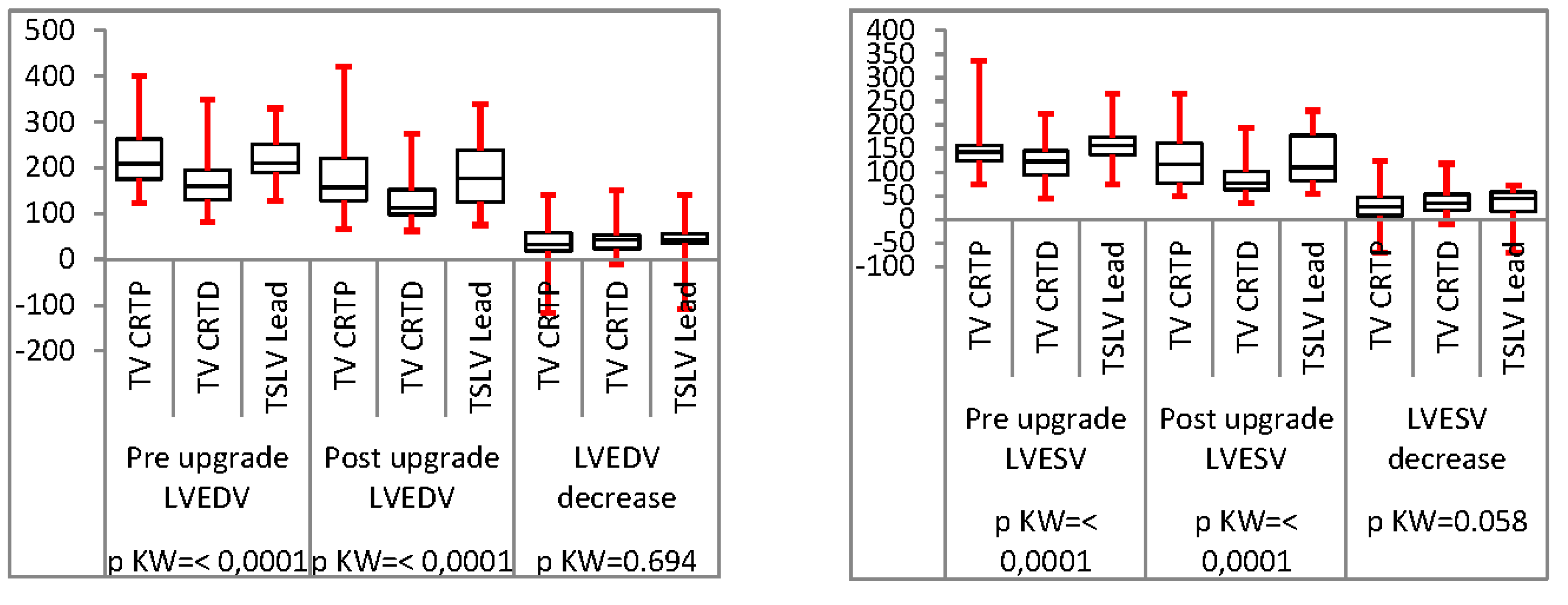 Preprints 79963 g003