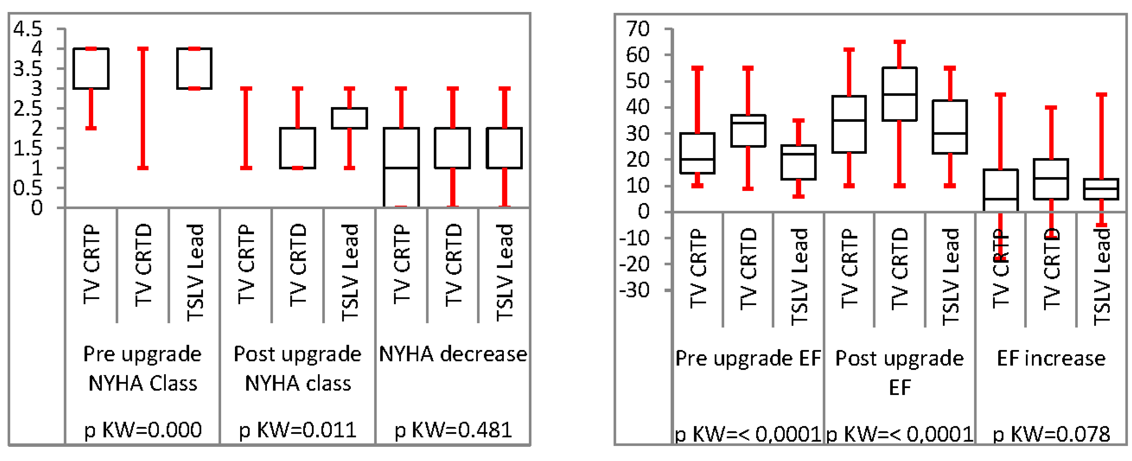 Preprints 79963 g004