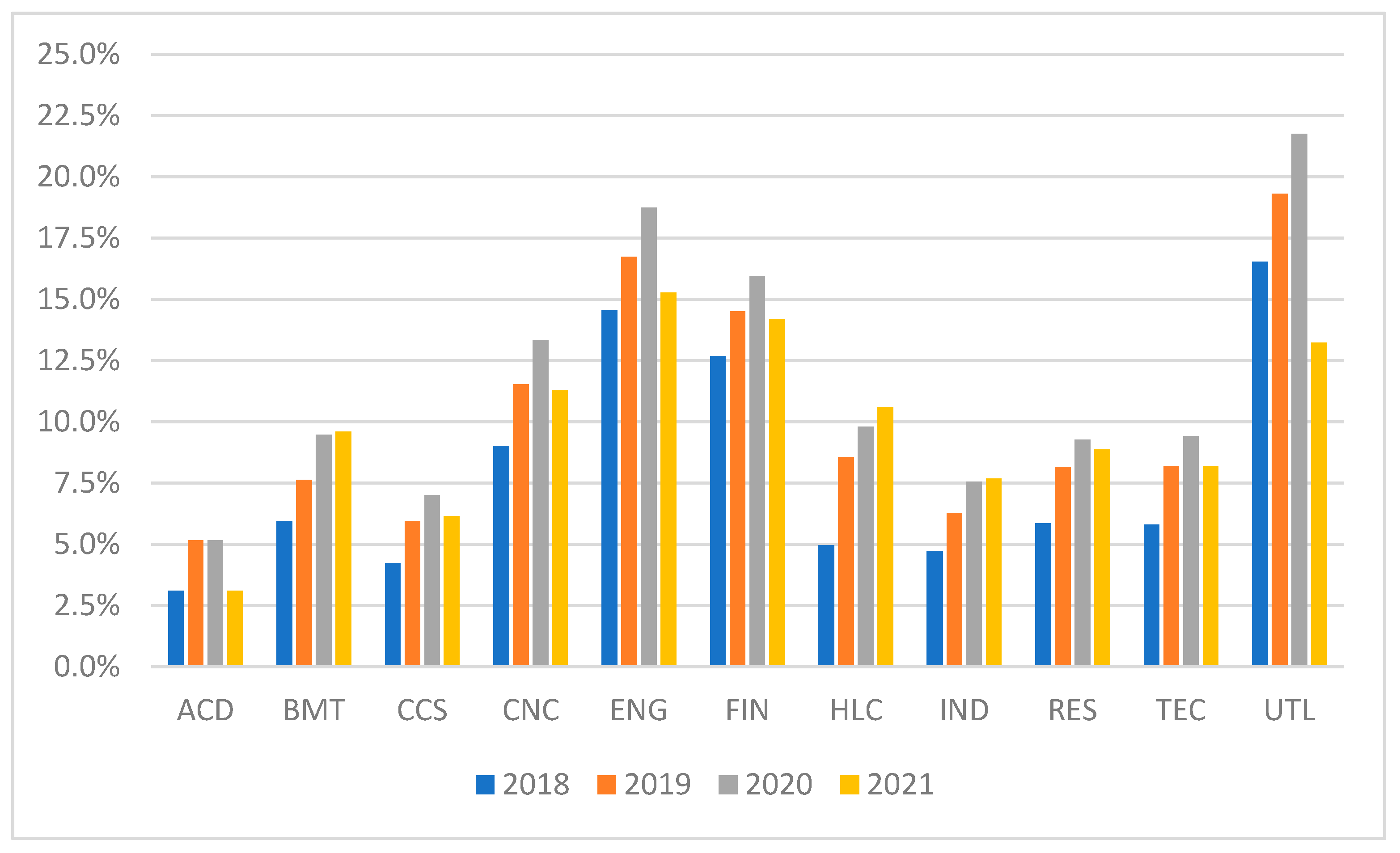 Preprints 89153 g001b