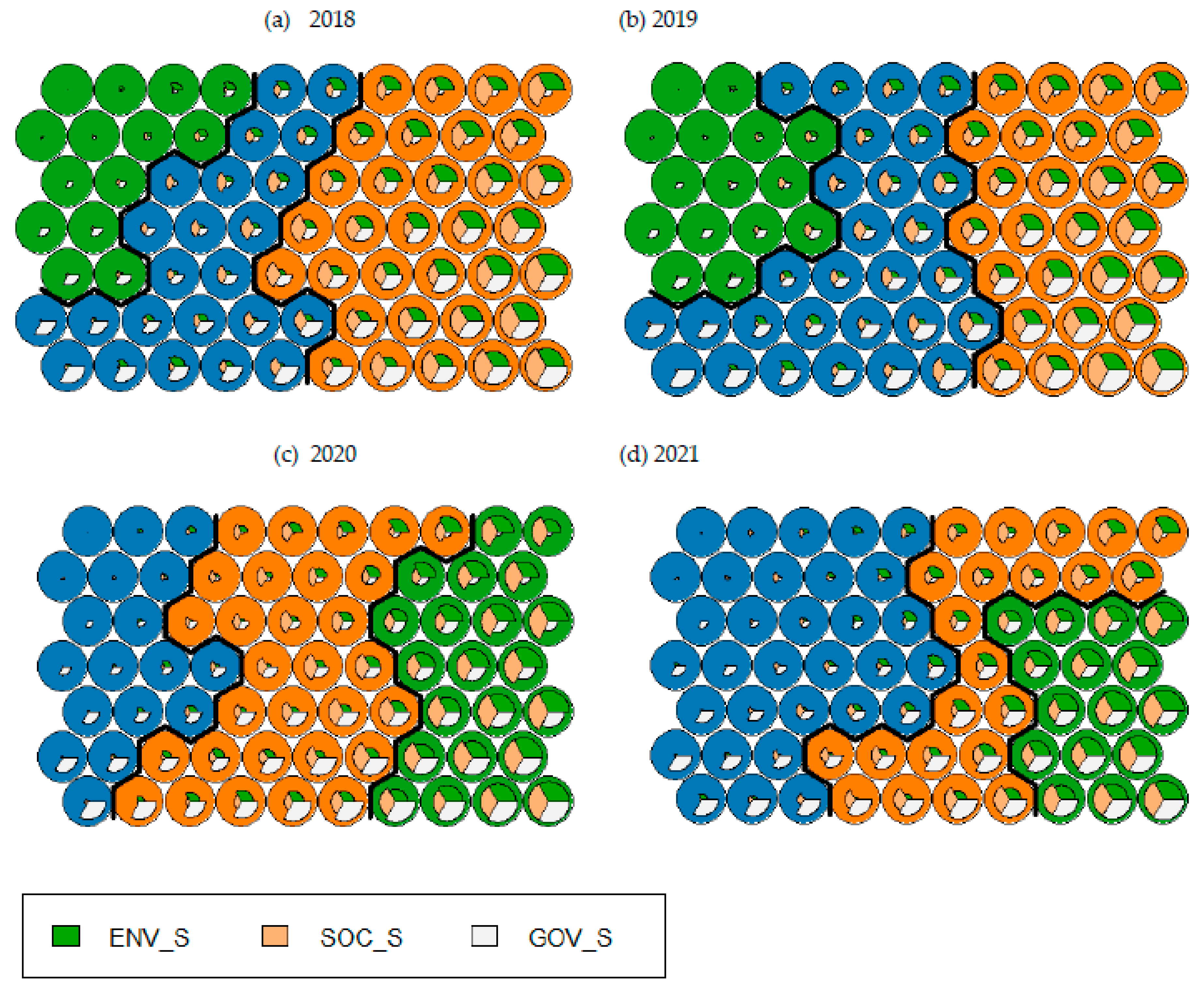 Preprints 89153 g003