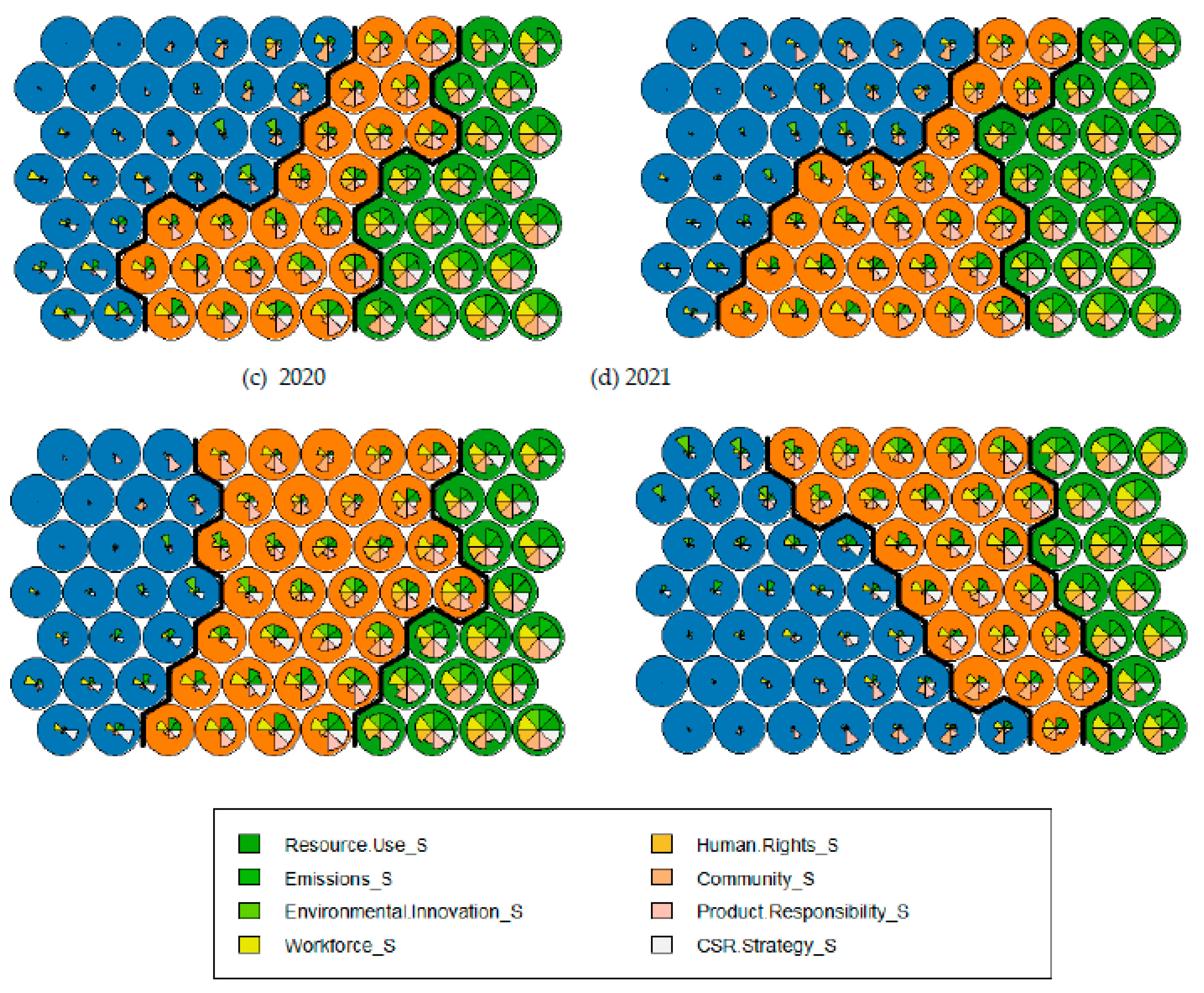 Preprints 89153 g004