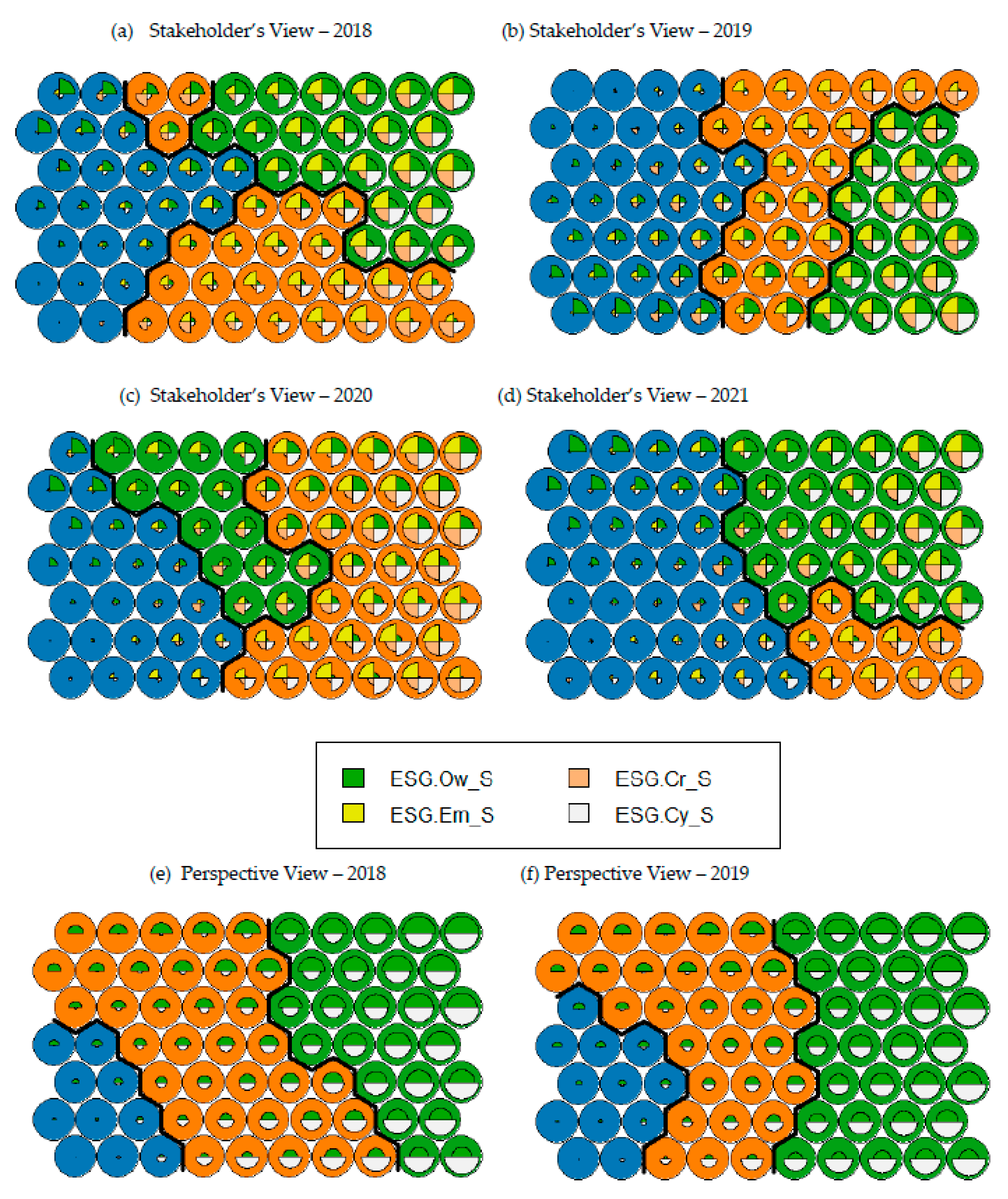 Preprints 89153 g005a