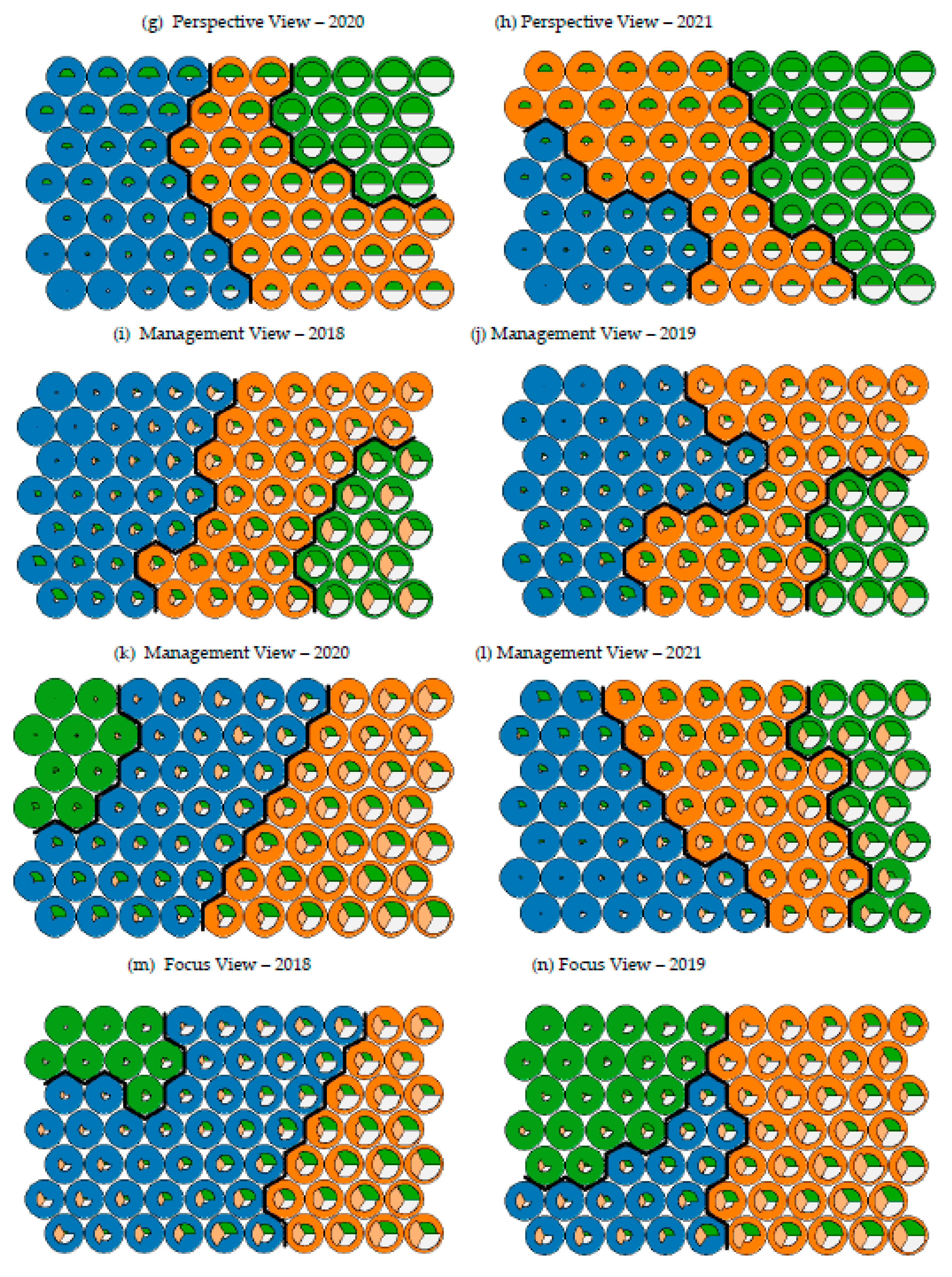 Preprints 89153 g005b