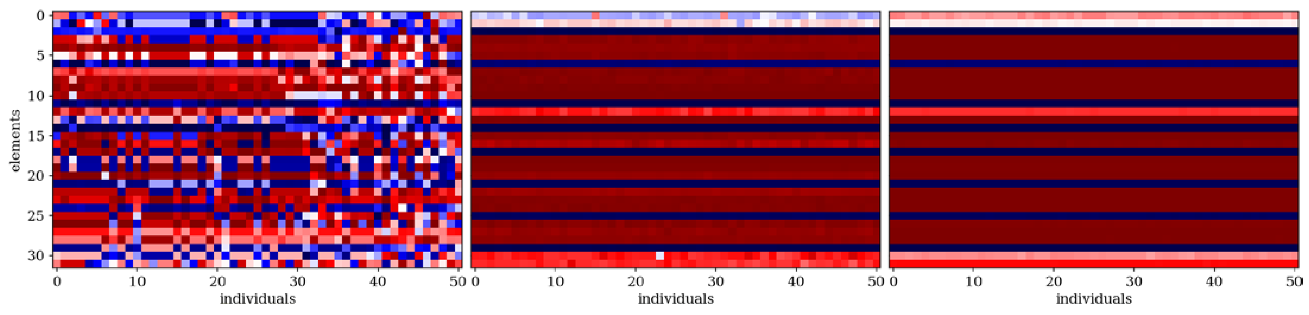 Preprints 76861 g005