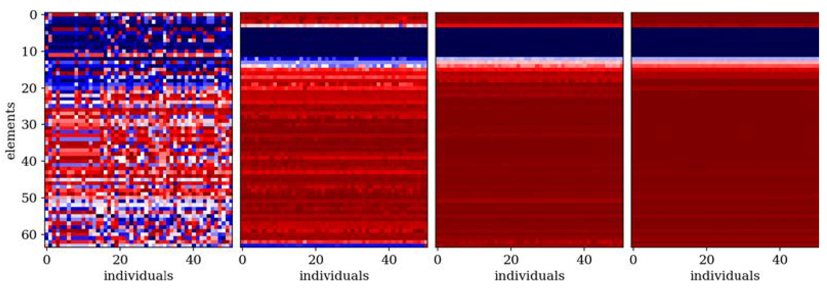 Preprints 76861 g006