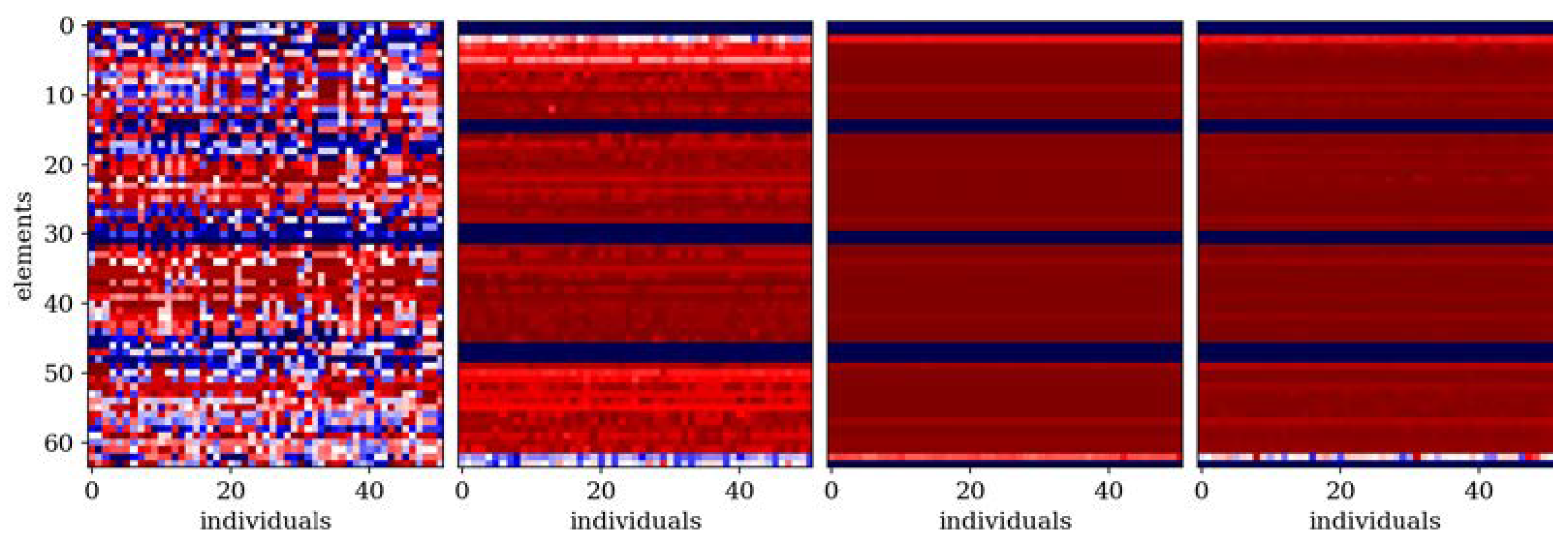 Preprints 76861 g007