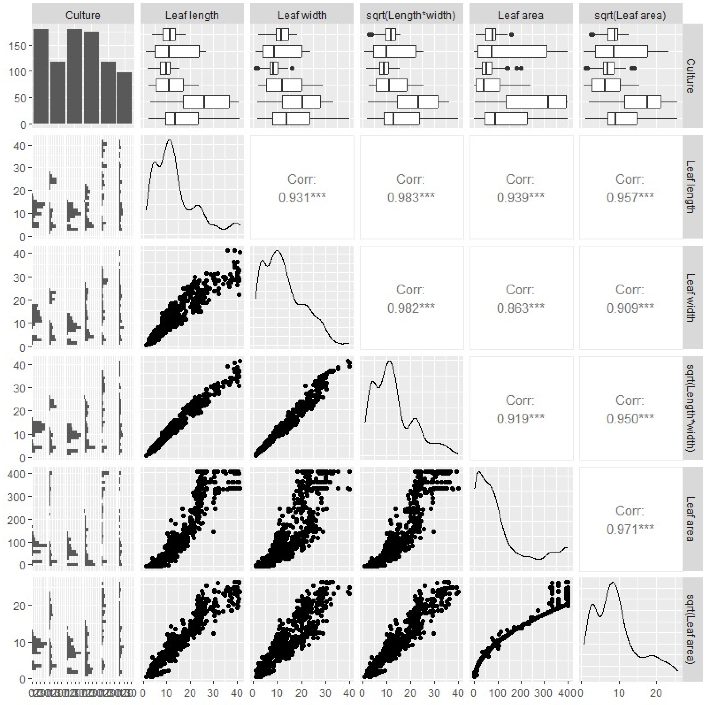 Preprints 92938 g001