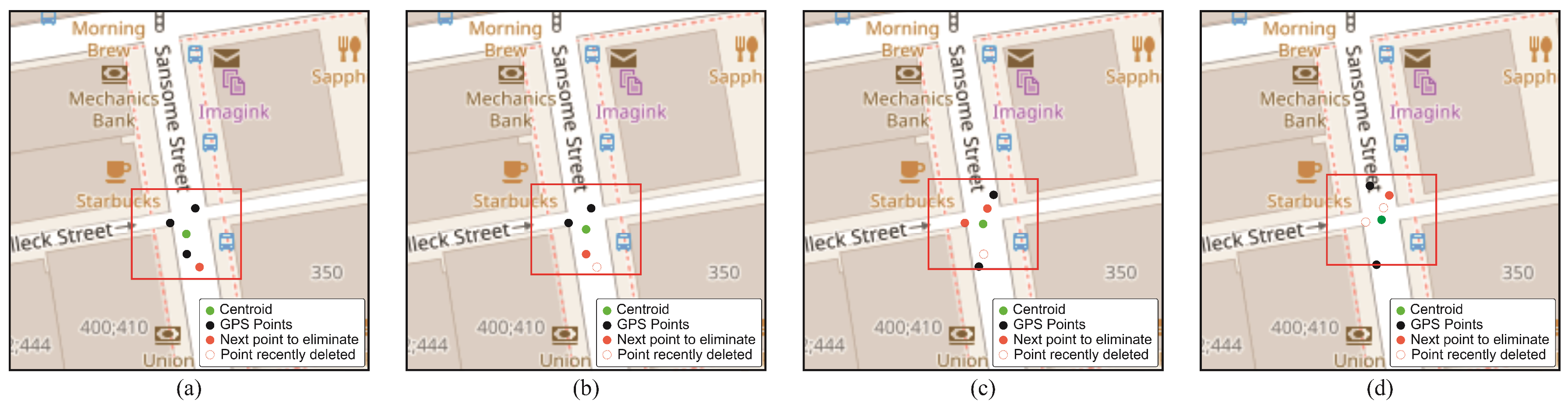 Preprints 95803 g007