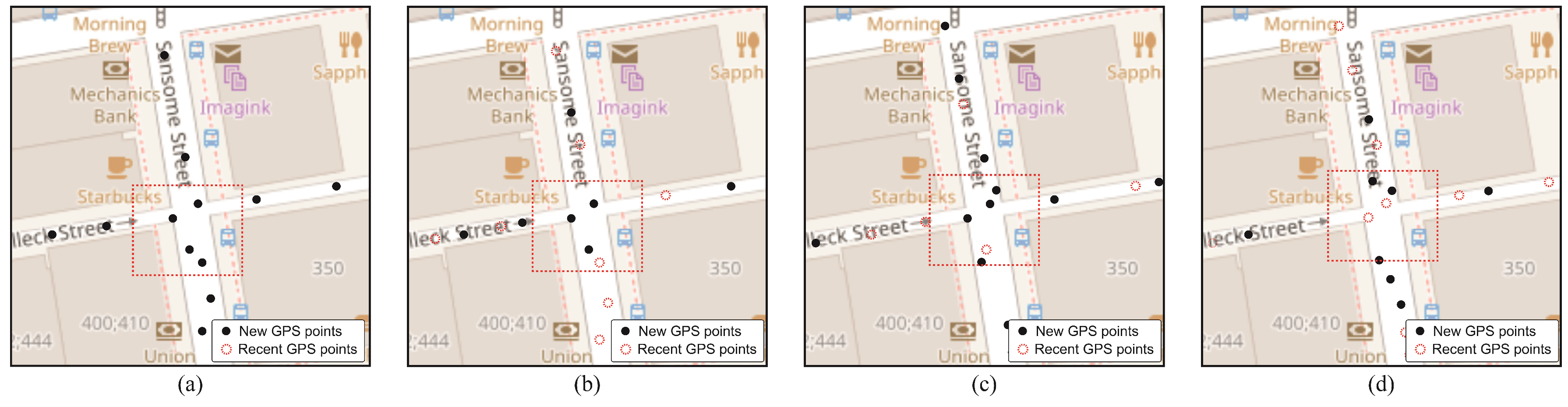 Preprints 95803 g008