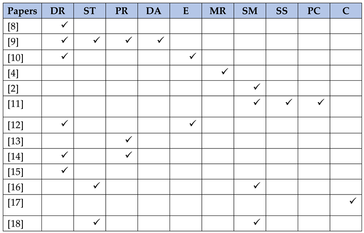 Preprints 95577 i001