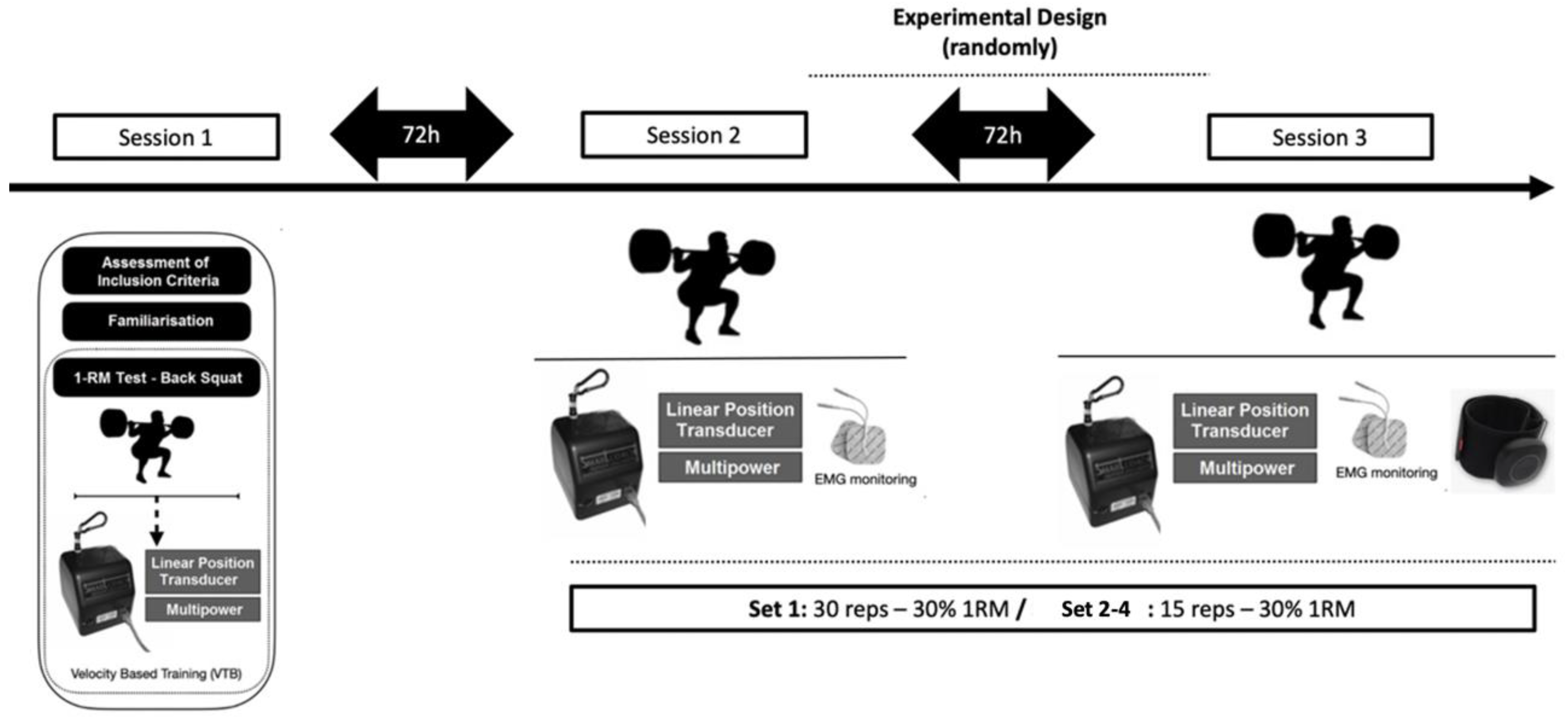 Preprints 74227 g001