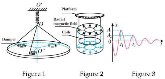 Preprints 114036 i001