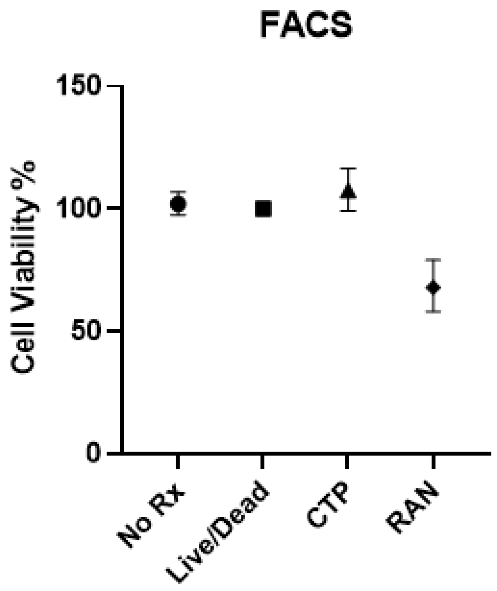 Preprints 91225 g001