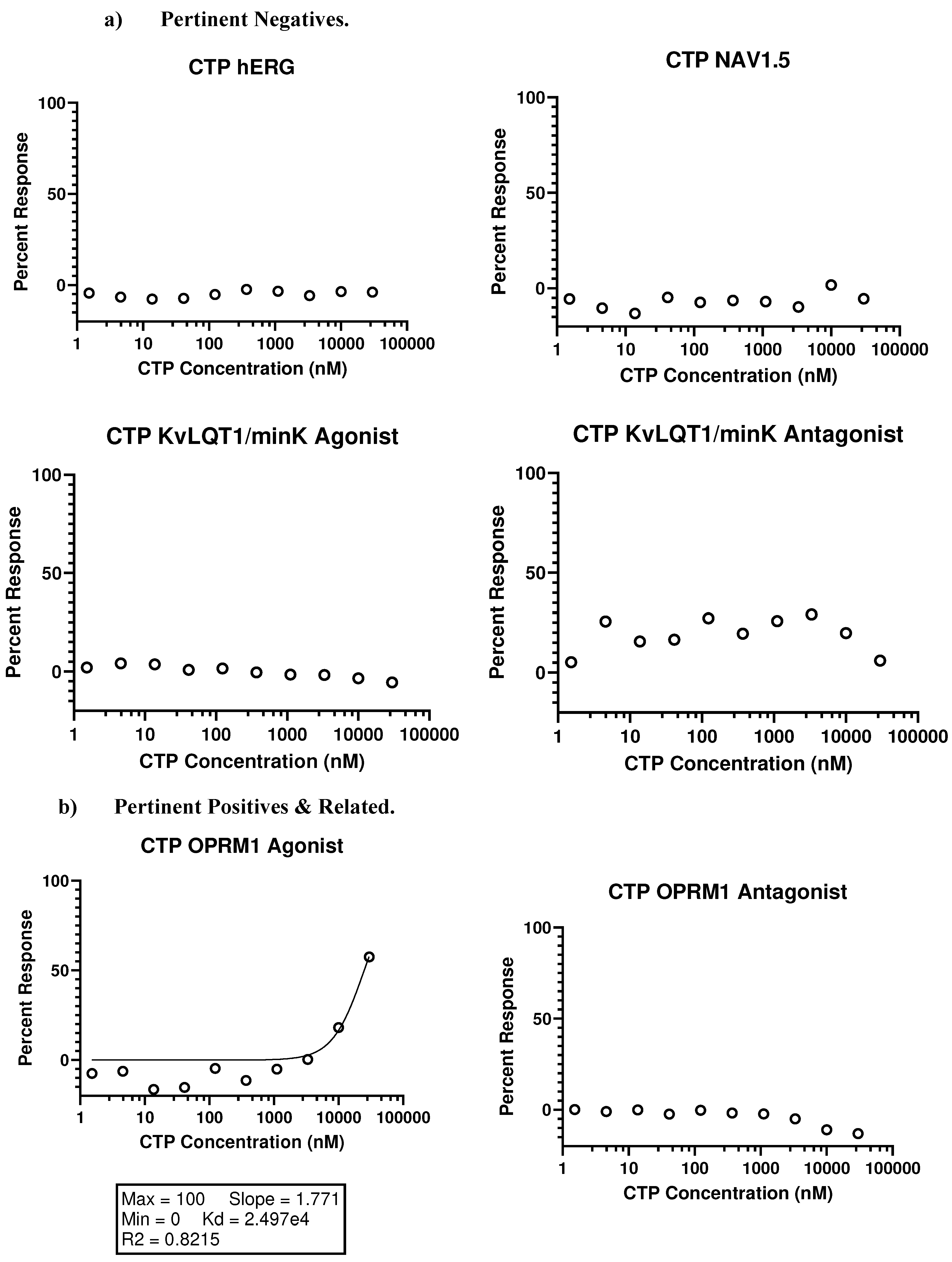 Preprints 91225 g003a