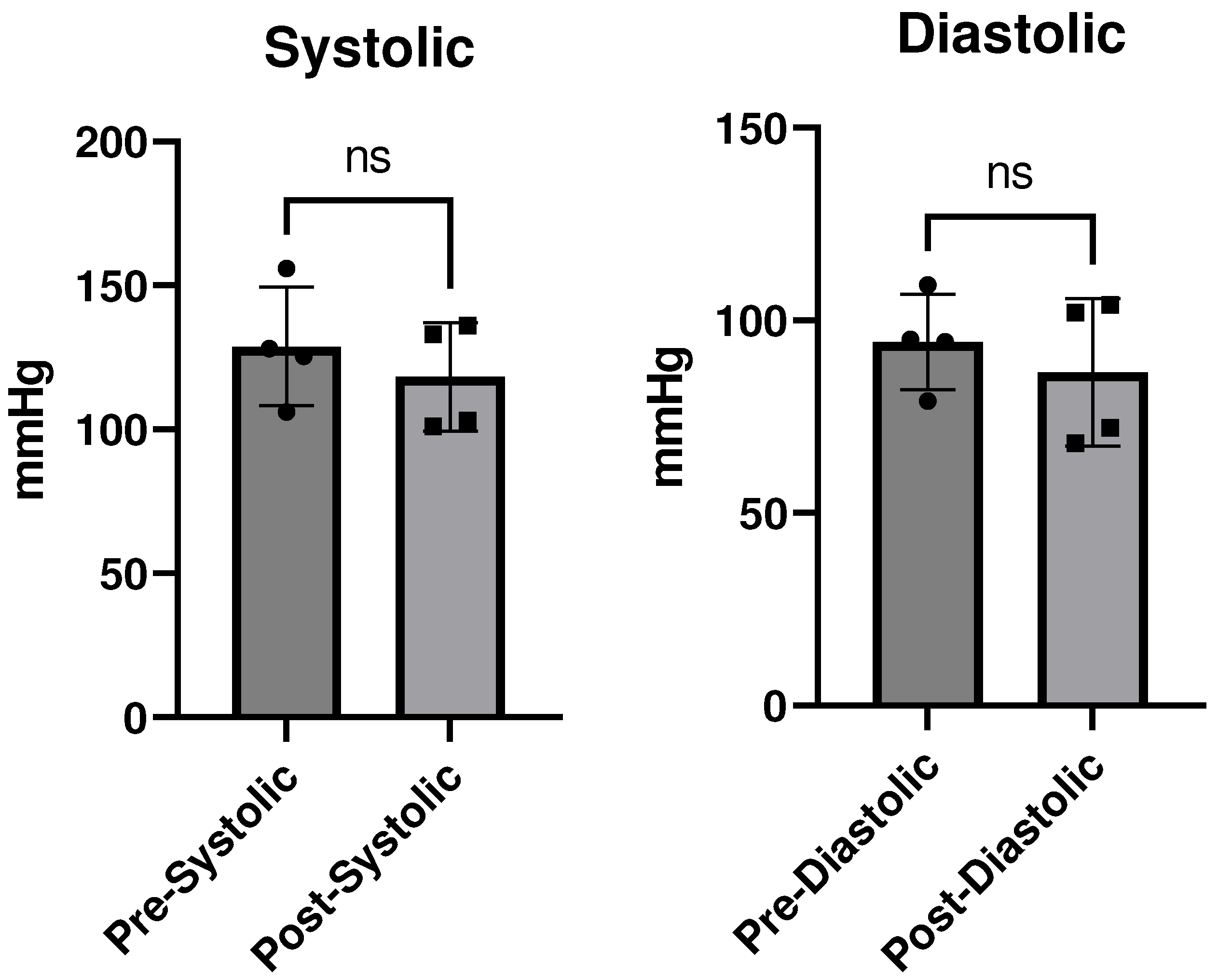 Preprints 91225 g005