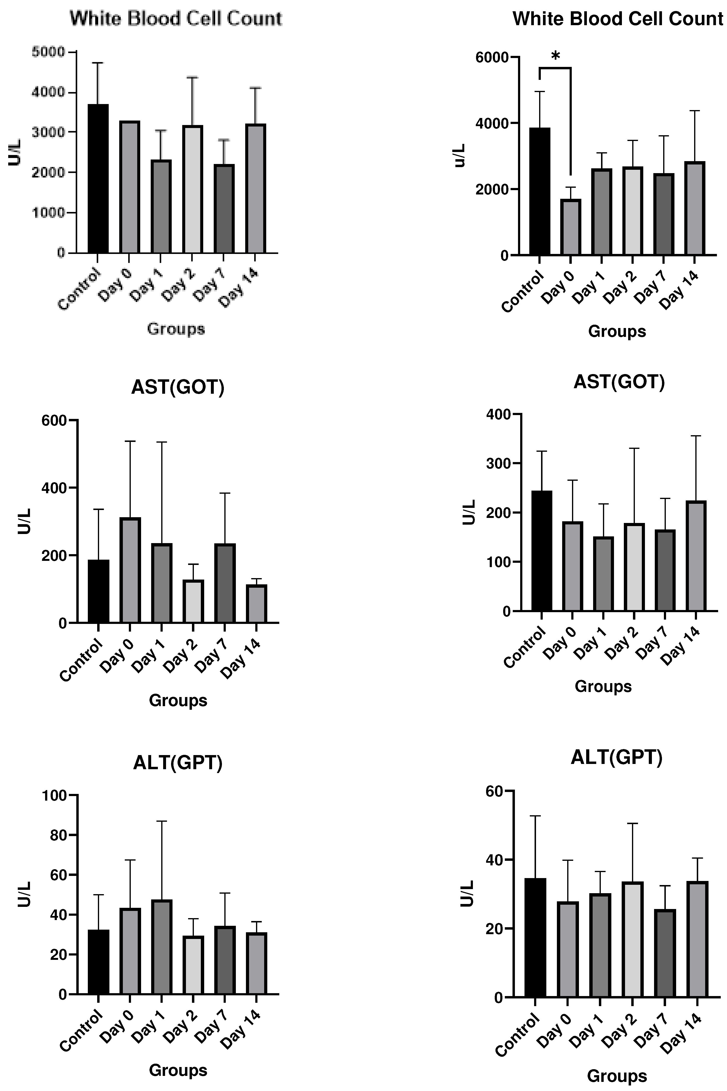 Preprints 91225 g006b