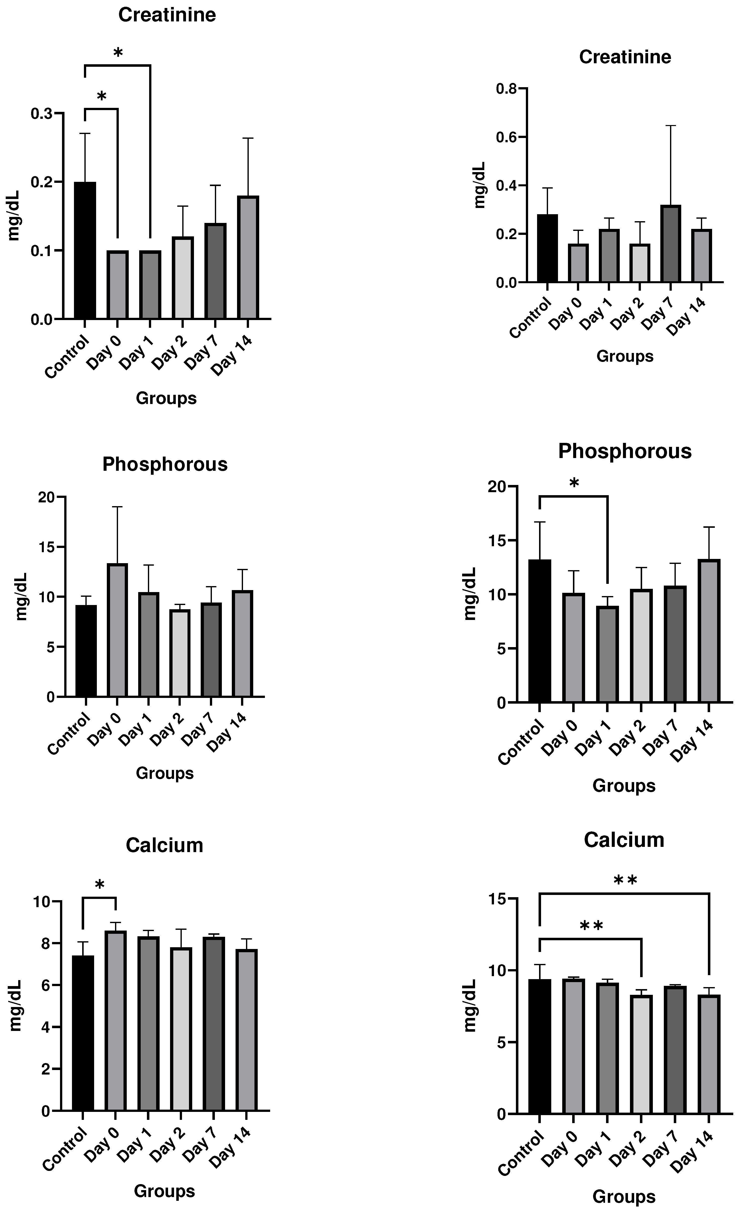 Preprints 91225 g006d