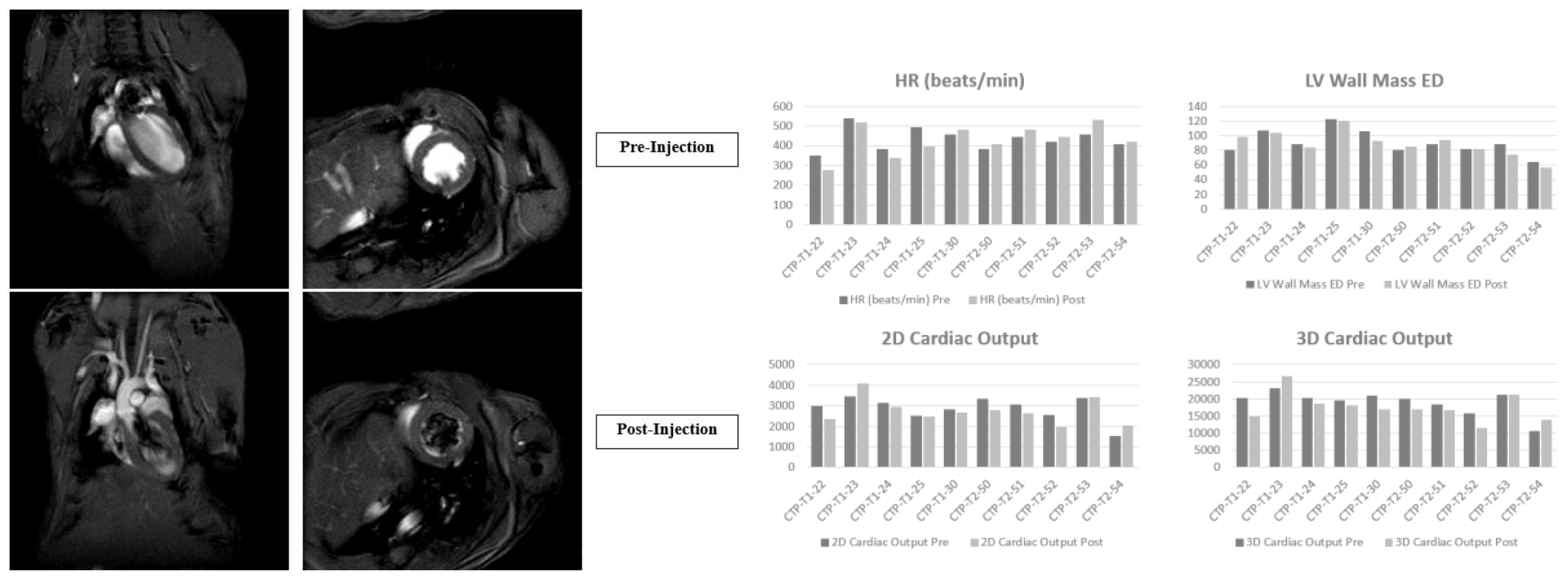 Preprints 91225 g007