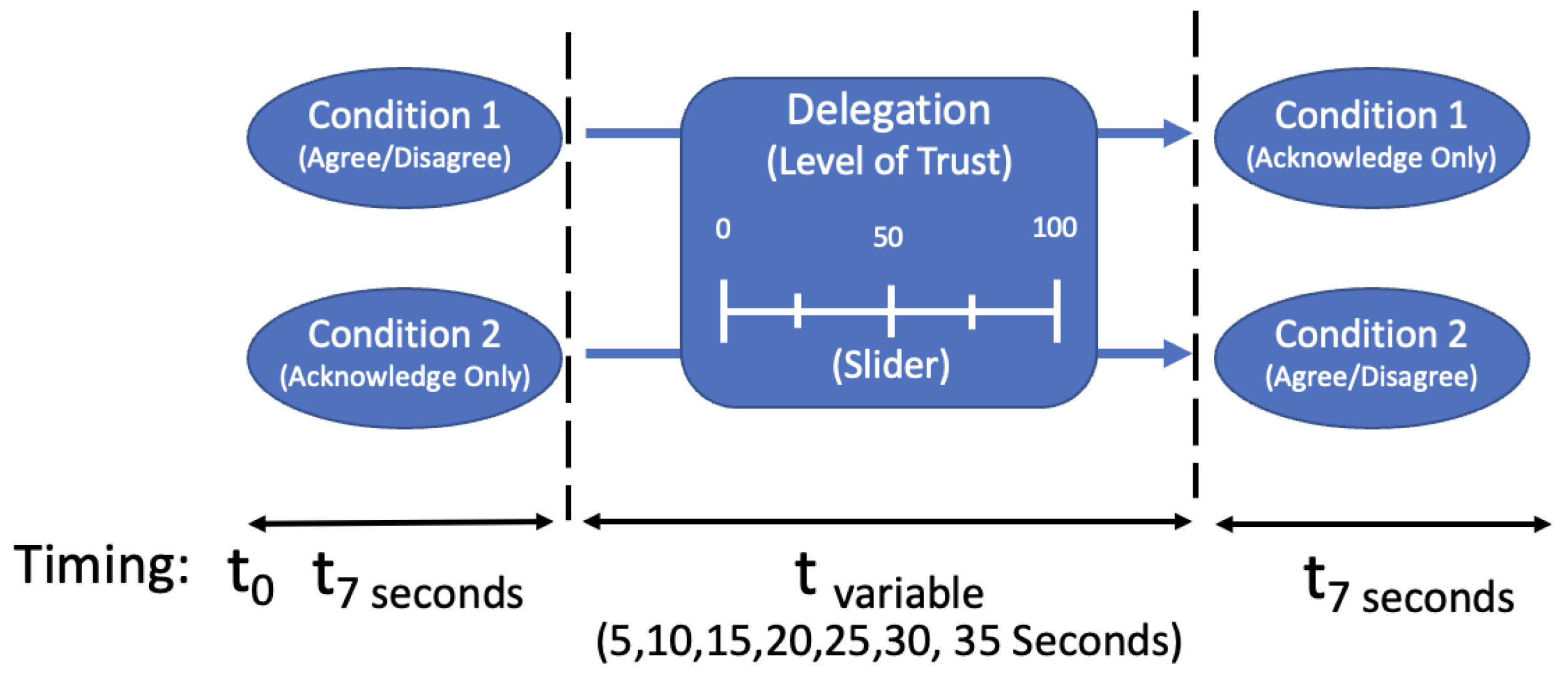 Preprints 103944 g002