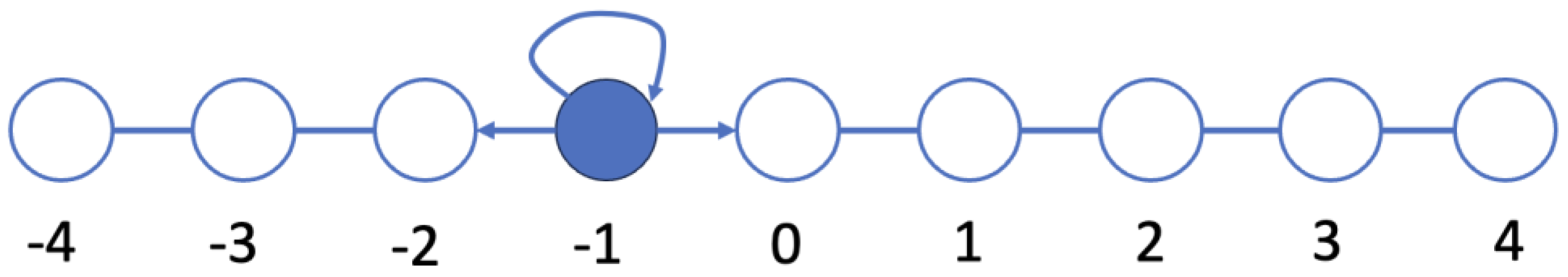 Preprints 103944 g007