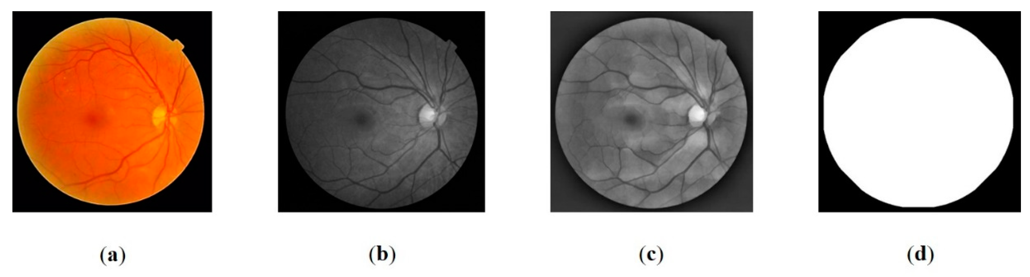 Preprints 80534 g002