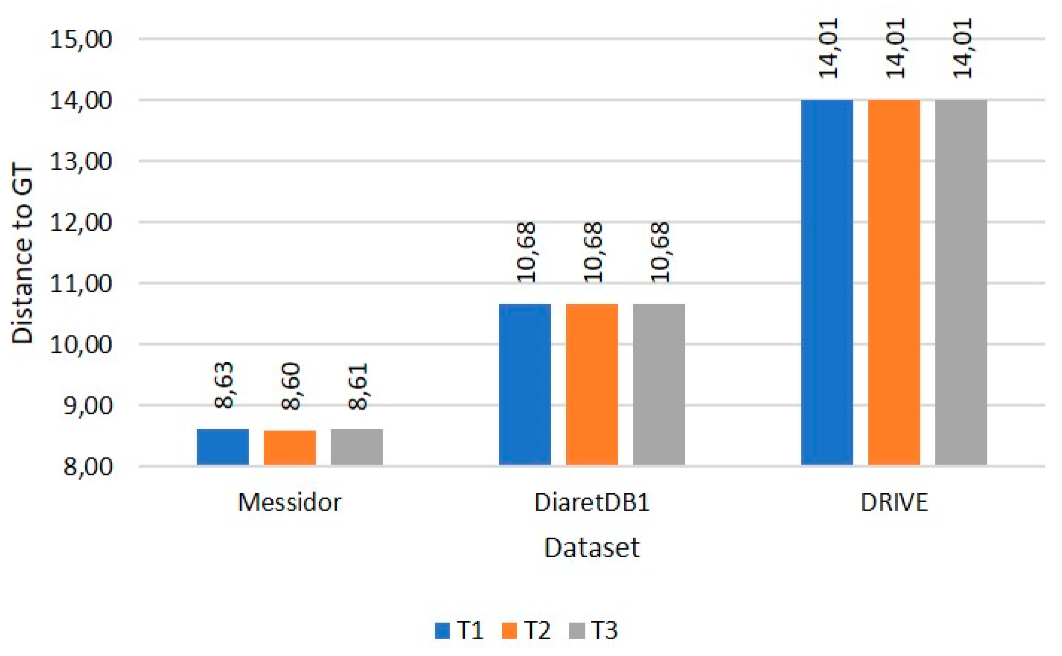 Preprints 80534 g012